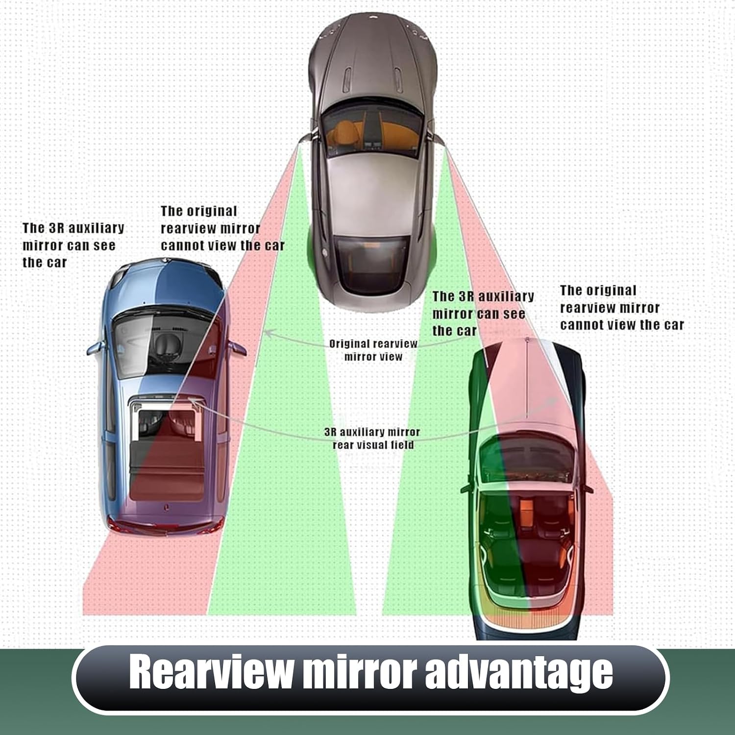 2 PCS Rectangle Blind Spot Mirror, 360 Degree Rotation Convex Wide Angle Car Side Mirror, Framed Adjustable HD Glass Side View Accessories, Universal for Cars Trucks SUVs (Black)