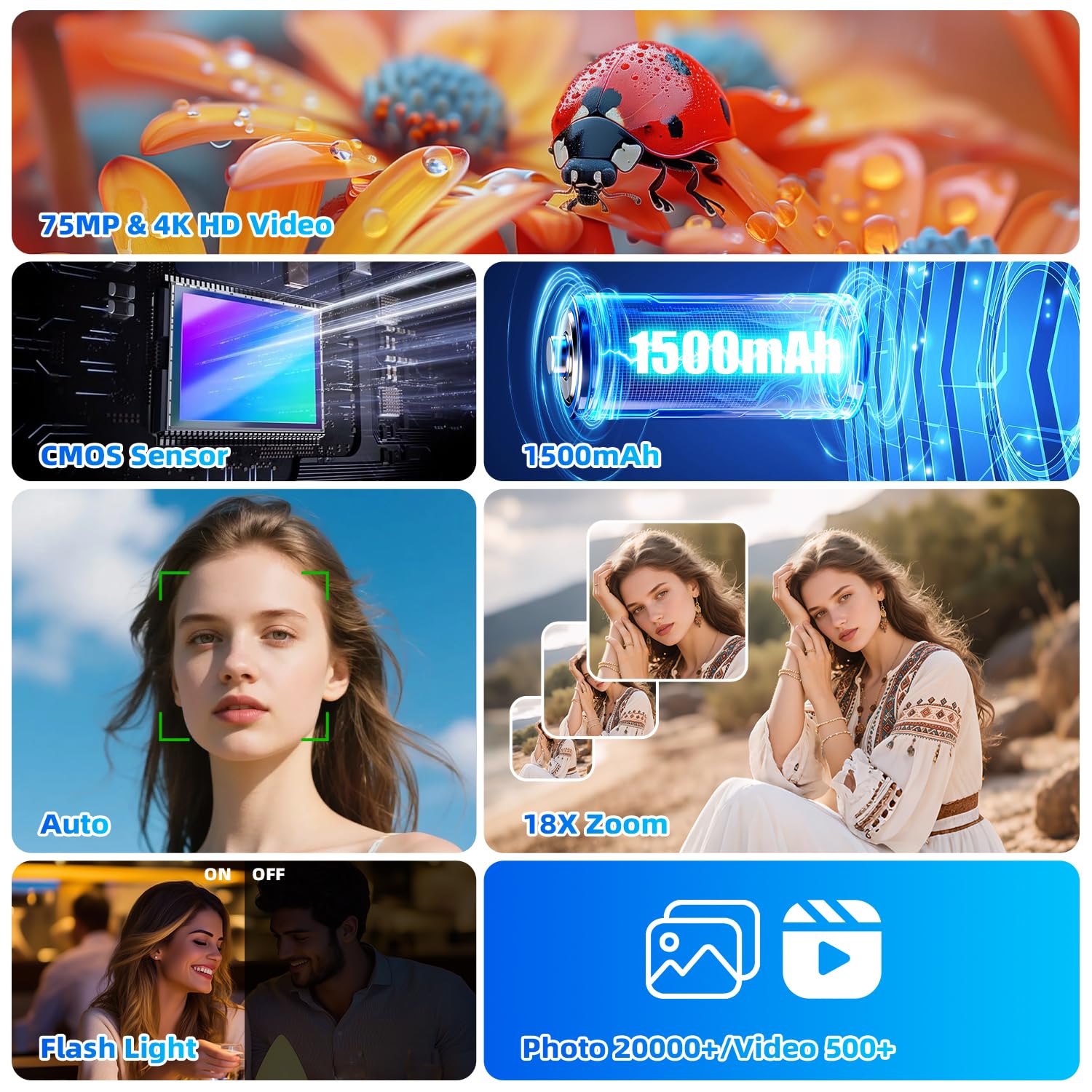 Ourlife Appareil Photo Numérique 4K 75MP pour la Photographie avec Trépied