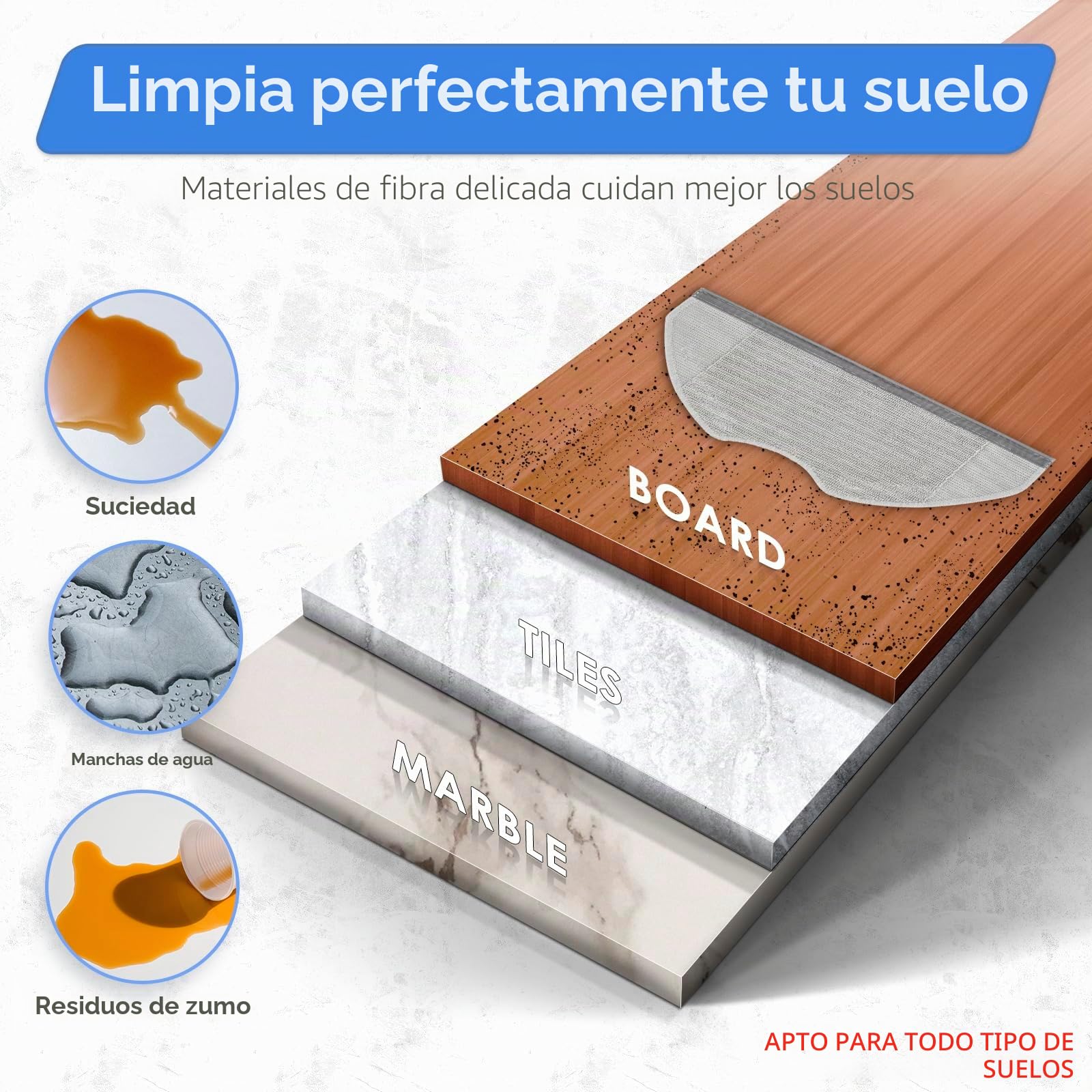 (14 unidades) H40 Piezas de repuesto Compatible con Xiaomi H40 Robot Aspirador, 1 Cepillo Roll, 3 Filtros HEPA, 4 Bolsas de polvo, 2 Cojines para mopa, 4 cepillos laterales, Juego de accesorios