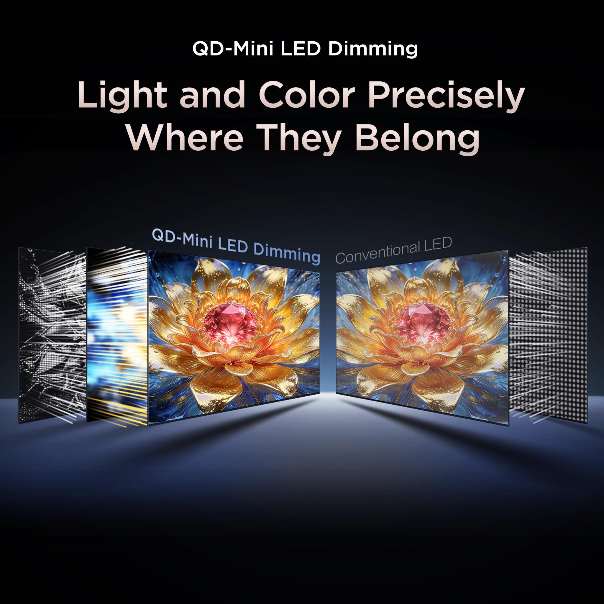 TCL 139 cm (55 Inches) Smartchoice 4K UHD Smart QLED TV | QD-Mini LED Dimming | 144Hz Refresh Rate | 3GB RAM | 55T8D — Amazon image 7