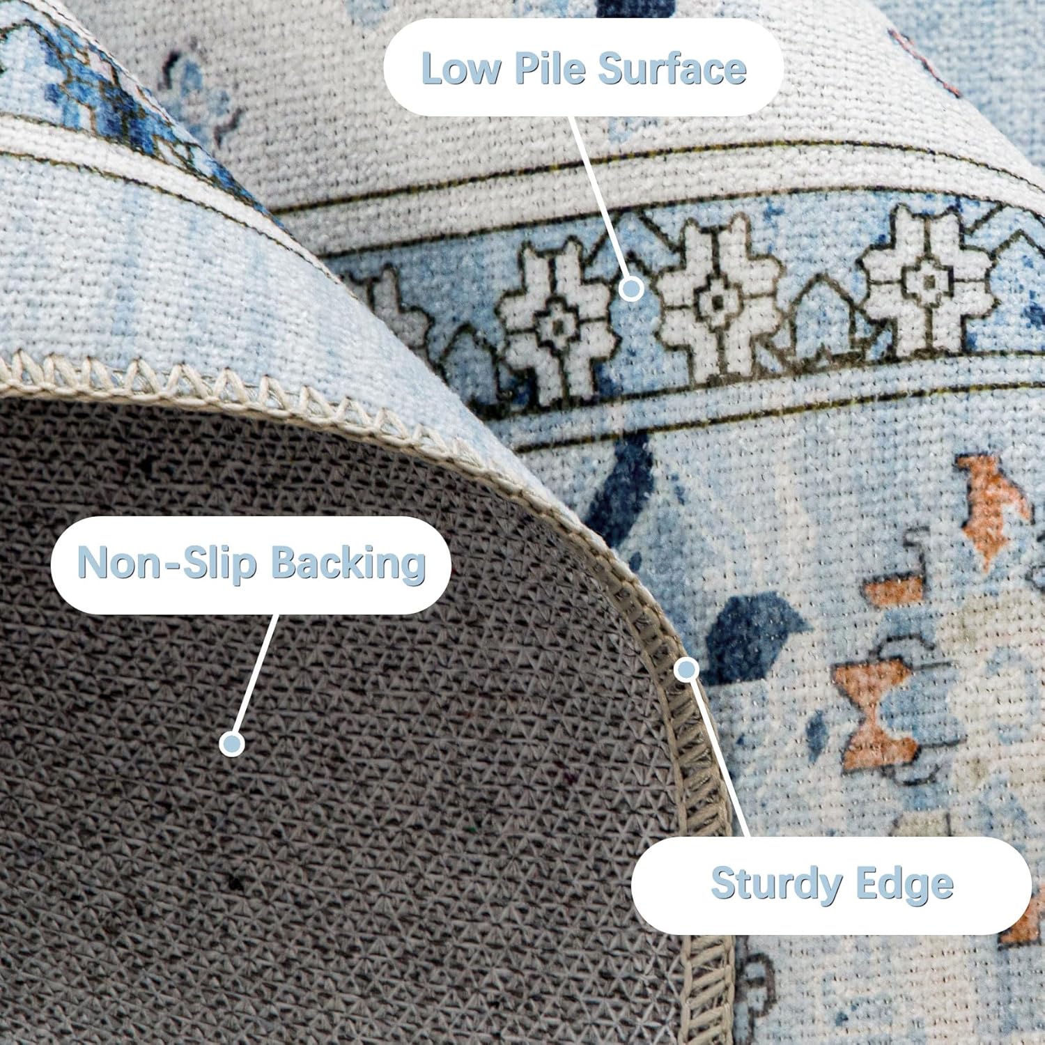 DECOMALL Maila Machine Washable Rugs 2'6"x9'ft, Traditional Oriental Blue Rug,Vintage Distressed Large Rugs Carpet for Living Room Bedroom