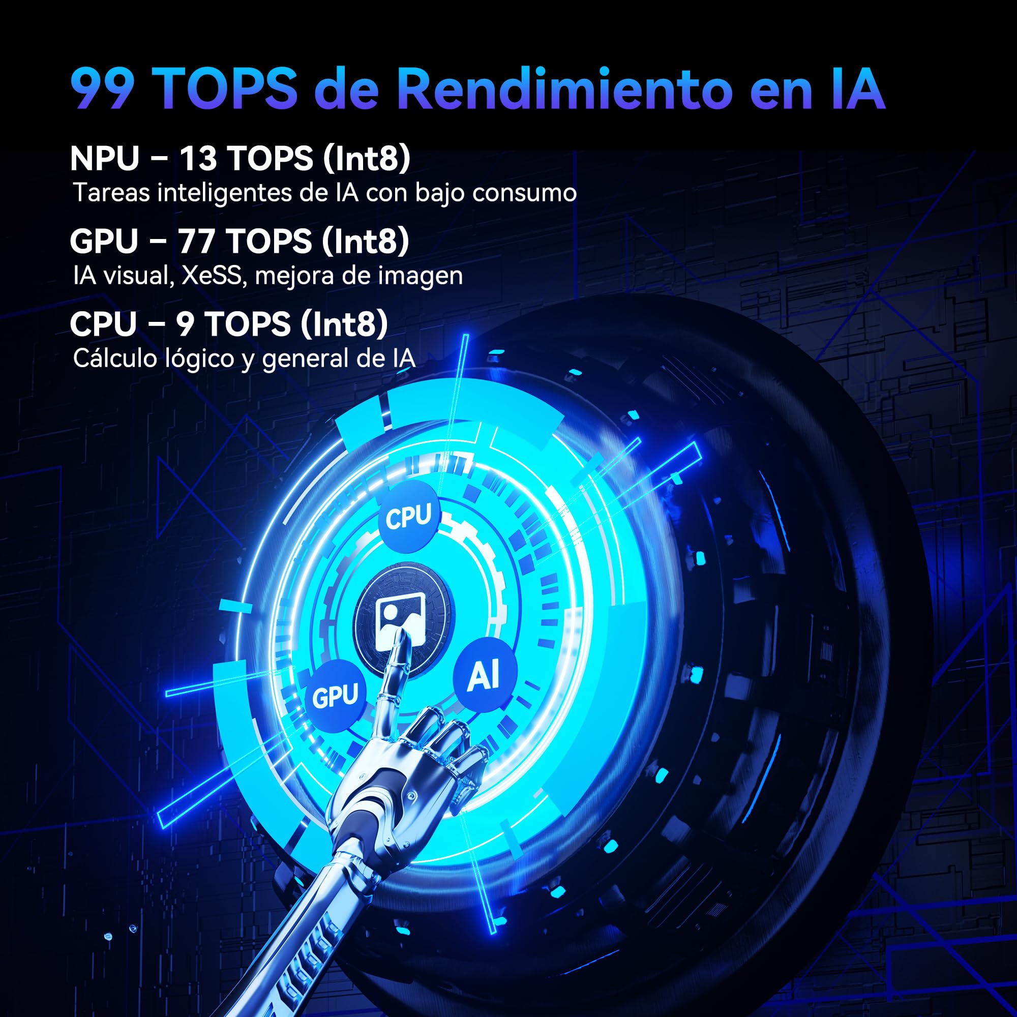 GEEKOM IT15 con Intel Ultra 9 285H (15a generazione), 32GB DDR5 RAM e 2TB SSD(Espandibile fino a 128 GB + 8 TB), 99 TOPS | supporto 8K a 120 Hz | WiFi 7 | Windows 11 Pro per Editing Video e Gaming