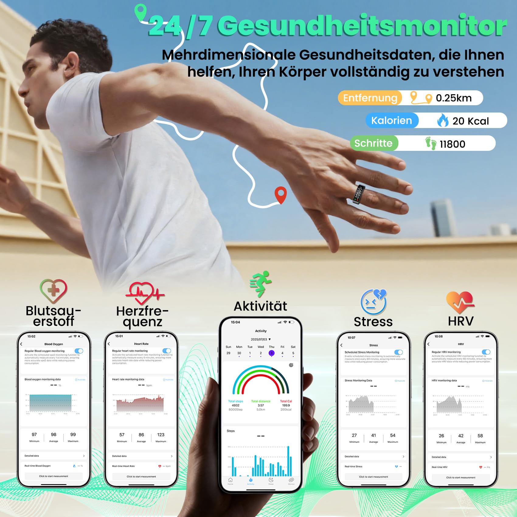 Smart Ring für Herren Damen, 2026 Upgrade Smartringe mit LED Anzeige, Fitness Ring IP68 Wasserdicht, Gesundheitsring mit Herzfrequenz/SpO2/Schlaftracker für Android und iOS