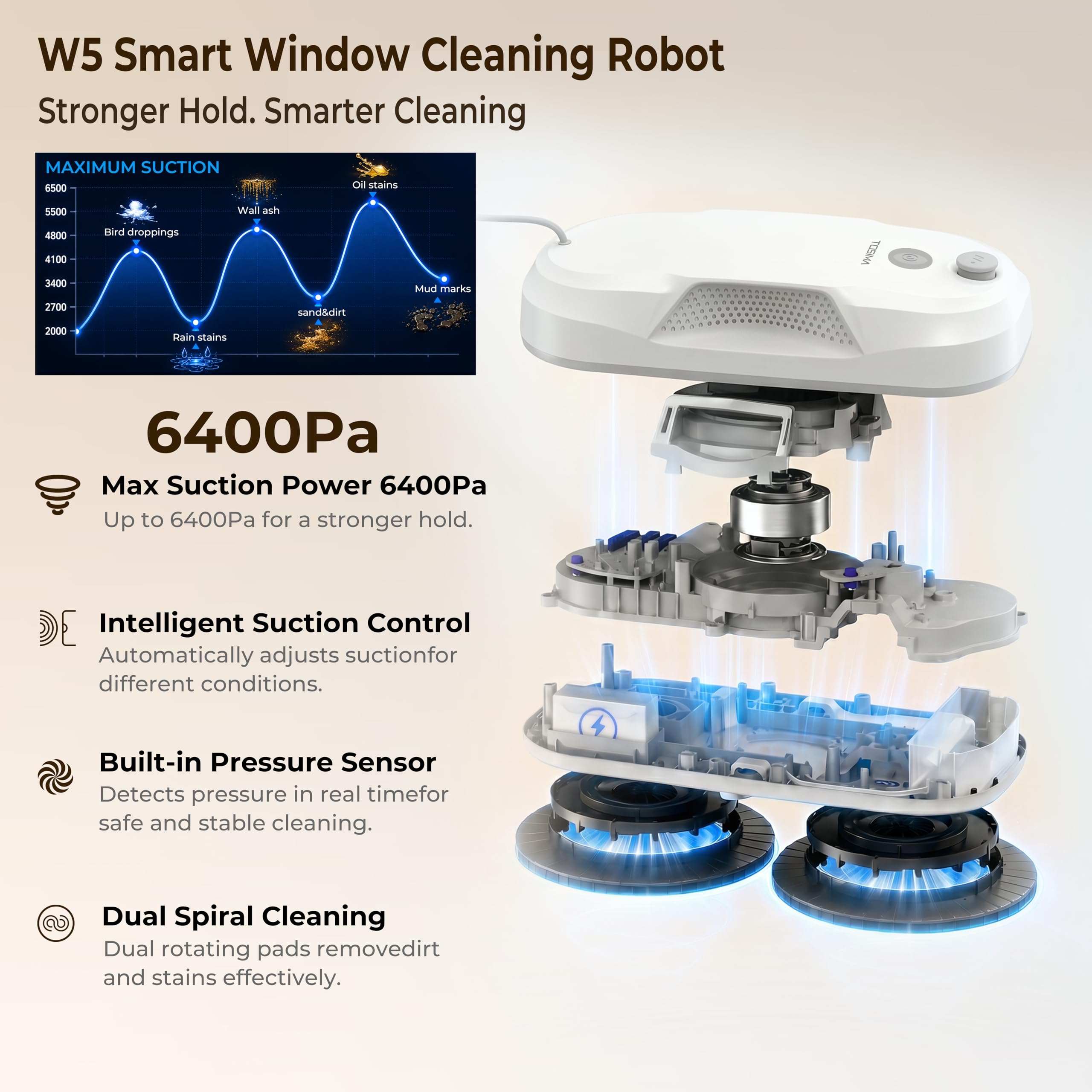 Tosima W5 Robot pulitore vetri 6400 Pa Max potenza di aspirazione adattiva, pulitore intelligente per vetri con sistema di sicurezza tripla, navigazione intelligente, telecomando, per