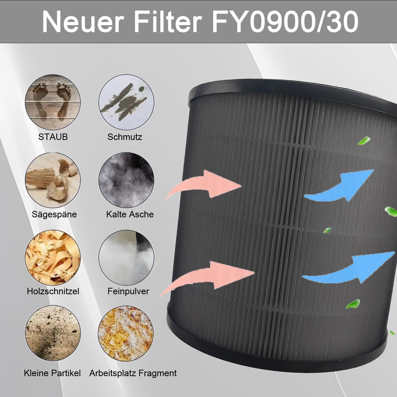 PUREBURG Juego De 2 Filtros FY0293/30 Compatibles Con Philips Serie 800 – H13 True HEPA Y Carbón Activo