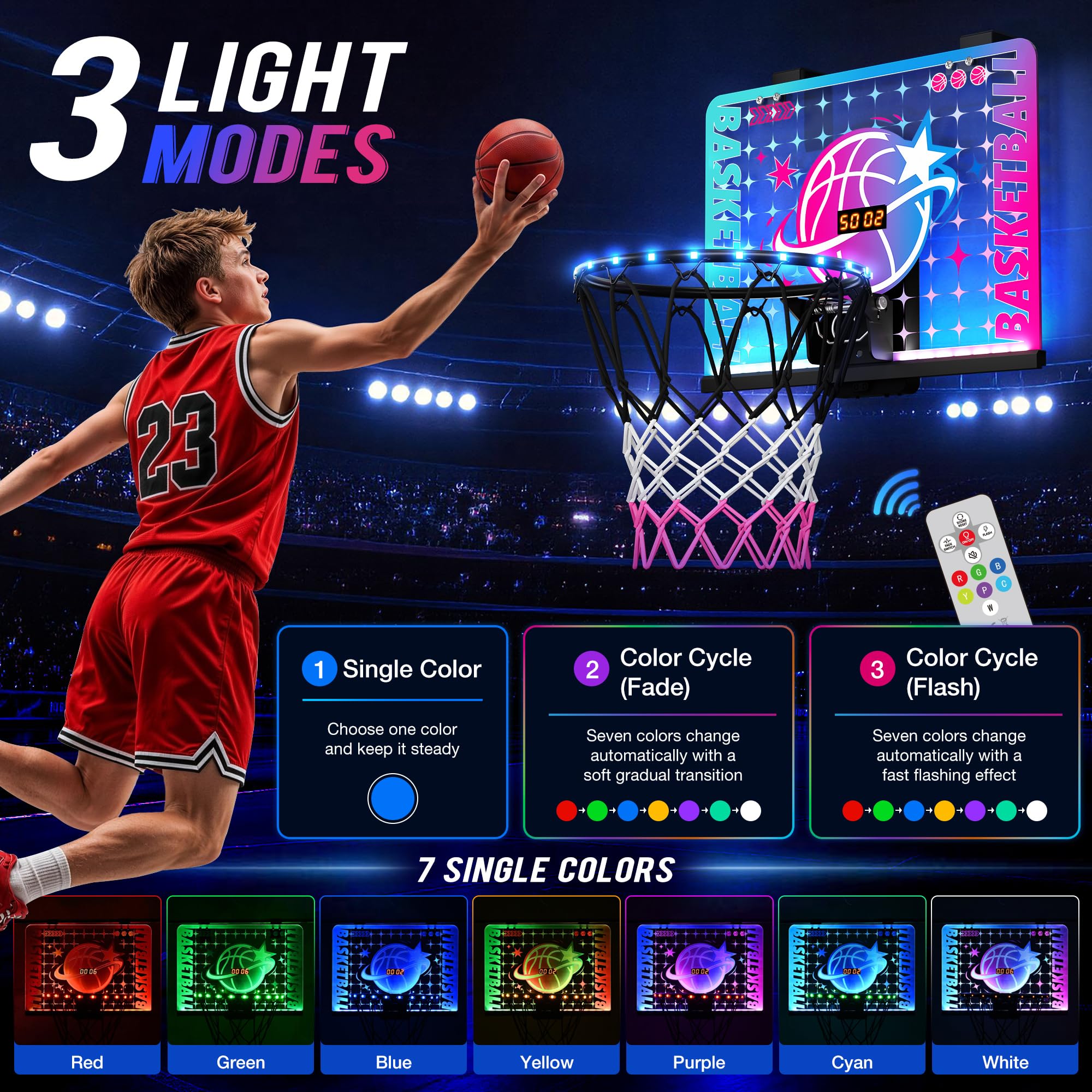 ROPODA Canasta de Baloncesto Infantil, Mini Canasta Baloncesto Habitacion con luz LED, Control Remoto & Marcador, Regalos de Cumpleaños de Navidad para Niños y Niñas de 3+ Años, Azul & Morado