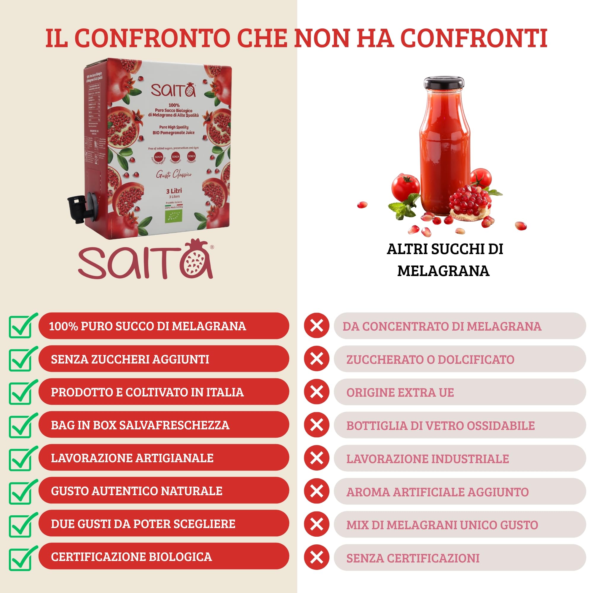 Saita Succo di Melograno 100% Puro Biologico, Succo di Frutta Senza Zuccheri Aggiunti, Vitamina C Naturale, Vegan Superfood Detox, Bag in Box 3 l, Classico, Made in Italy