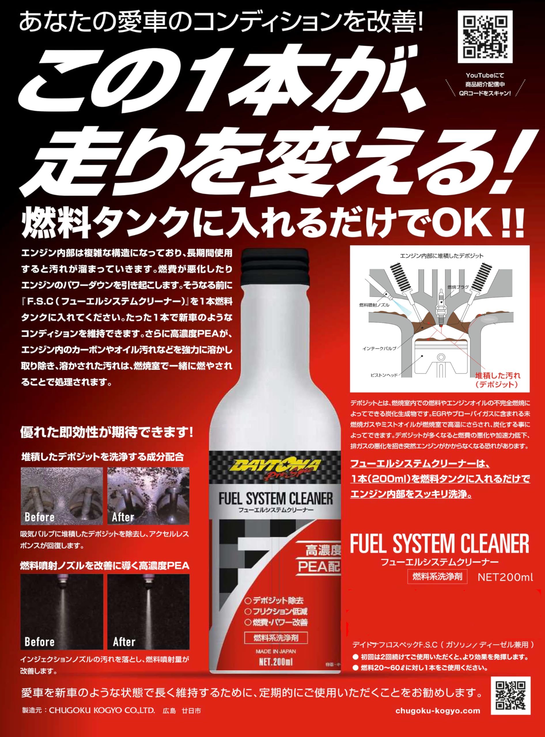 Amazon.co.jp: DAYTONA Pro-Spec フューエルシステムクリーナー 燃料