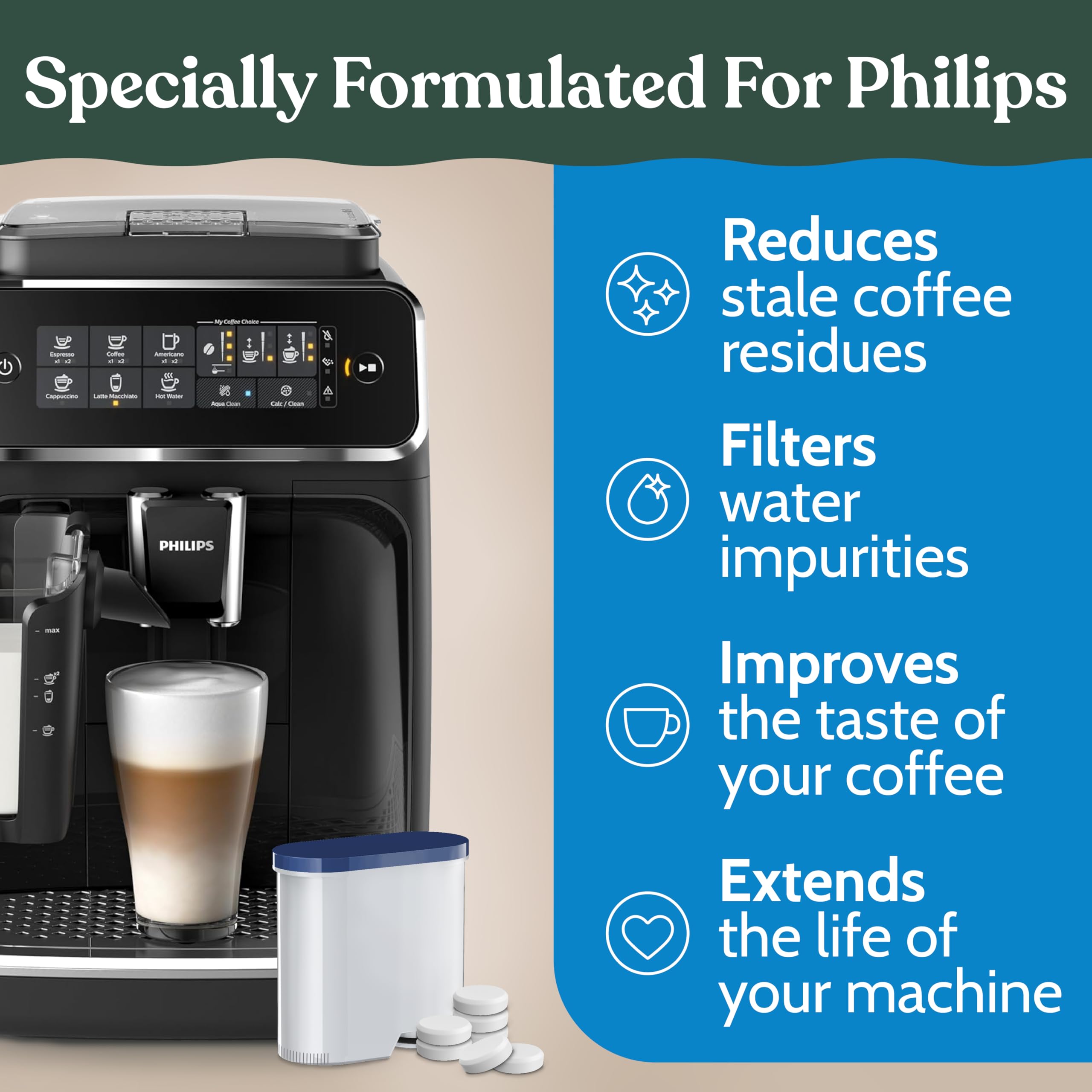 Roobi Tabletas y filtros de limpieza compatibles con Philips Espresso | 16 tabletas de limpieza espresso, 4 filtros de agua, carbono neutro, suministro de 1 año. Compatible con Saeco