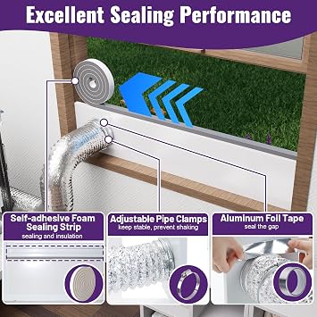 Mxclimate Window Vent Kit Fit with 3/4 Ducting Hose for Sliding Windows,Adjustable Window Seal Kit for Duct Fans,3D Printer Enclosure,Dryer,Grow Tent
