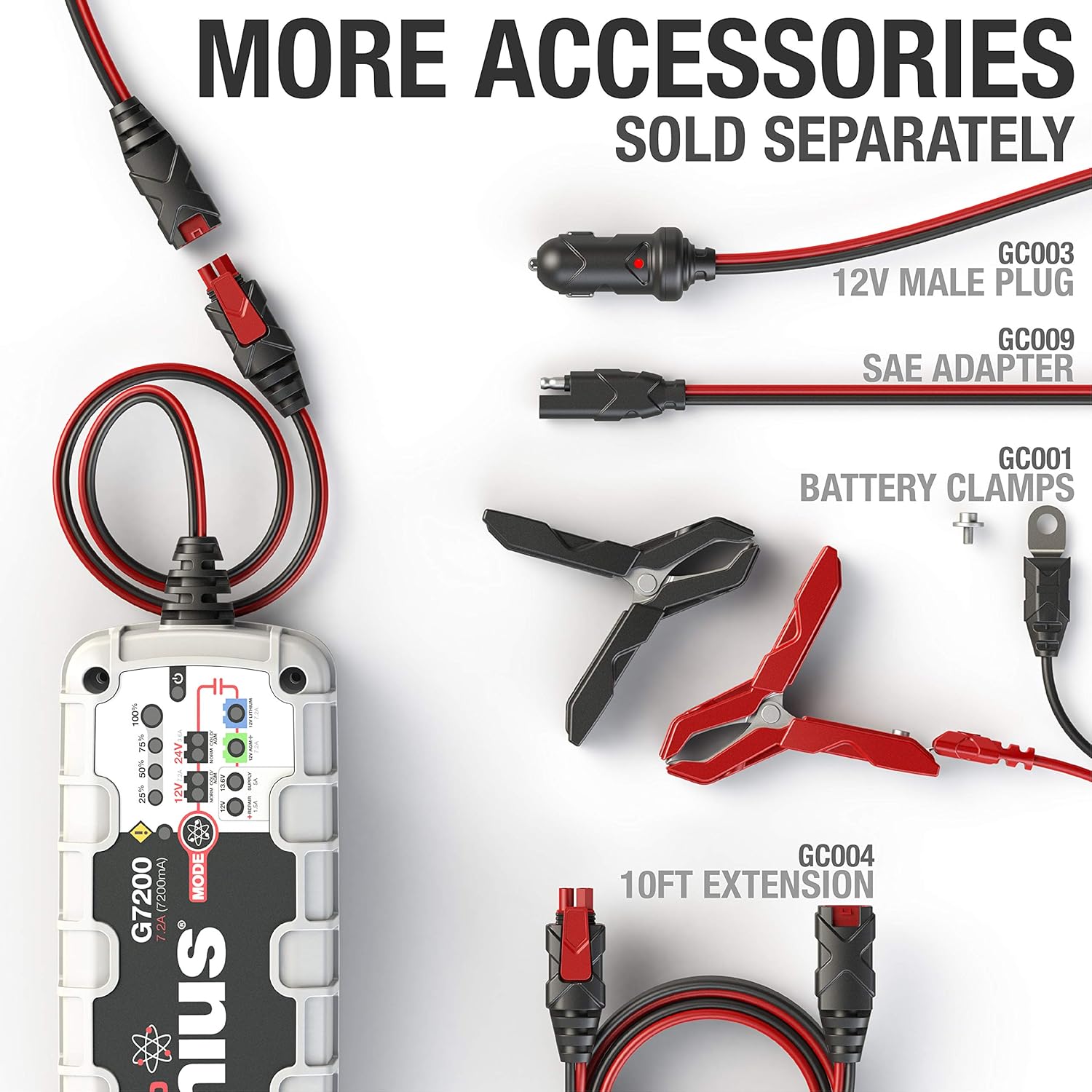 Optional NOCO accessories including 12V male plug, SAE adapter, battery clamps, and extension cable