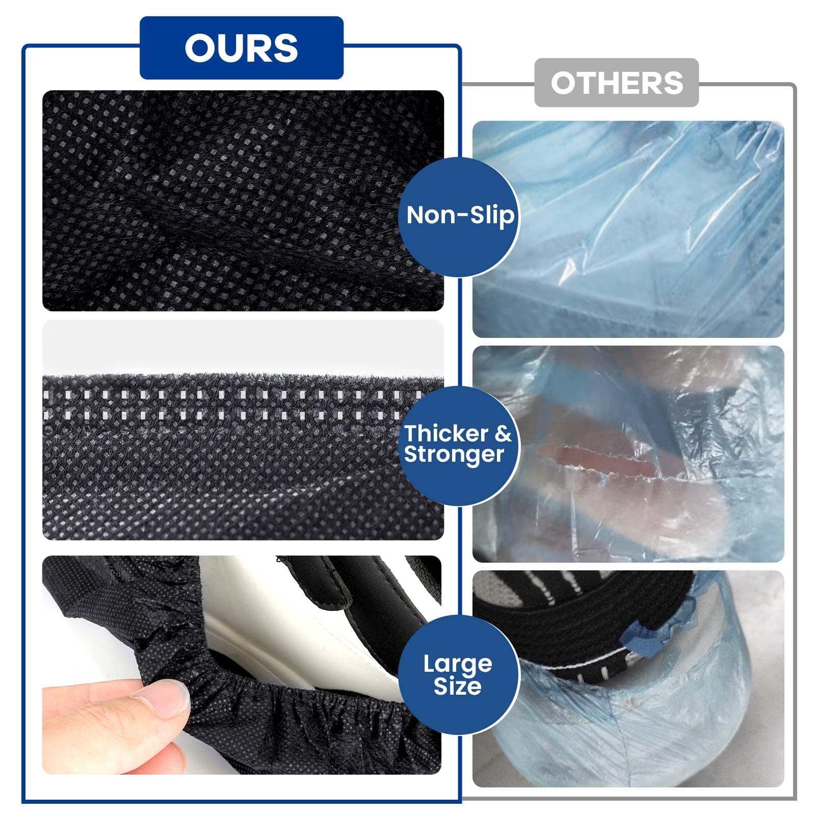 Paquete de 1000 fundas desechables antideslizantes para zapatos, fundas extragrandes duraderas para zapatos y botas, fundas de tela no tejida de primera calidad para botas de interior (500 pares)