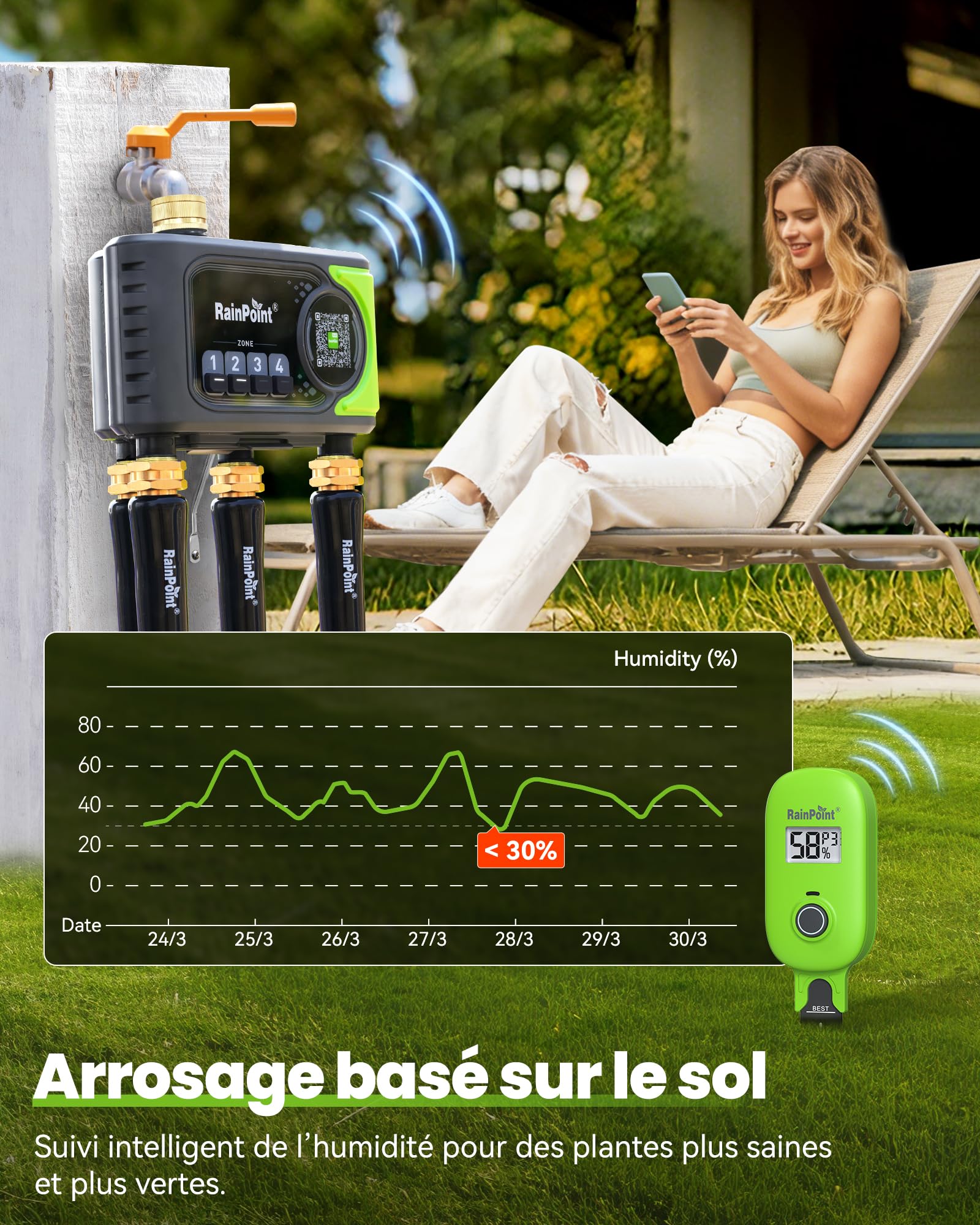 RAINPOINT Programmateur d'Arrosage WiFi 4 Voies, Arrosage Automatique Météo, 4 Sorties Laiton, Contrôle App et Vocale Jardin