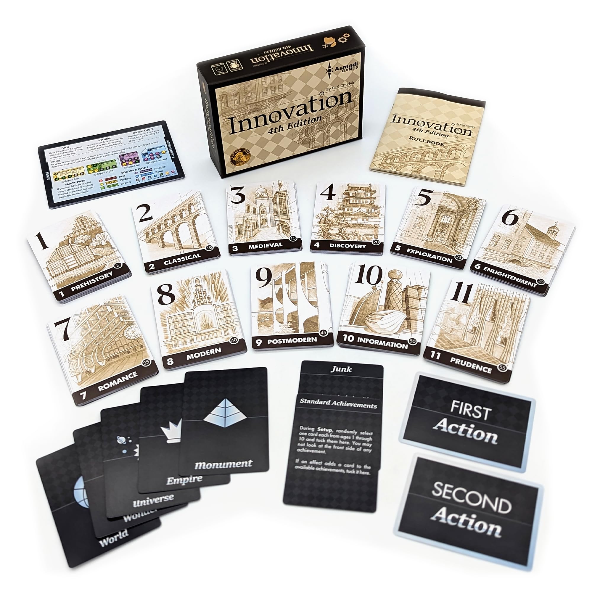 Asmadi Games Innovation  - Strategy Card Game, Invent an Empire, Tableau Building, Ages 14+, 2-4 Players: 4th Edition