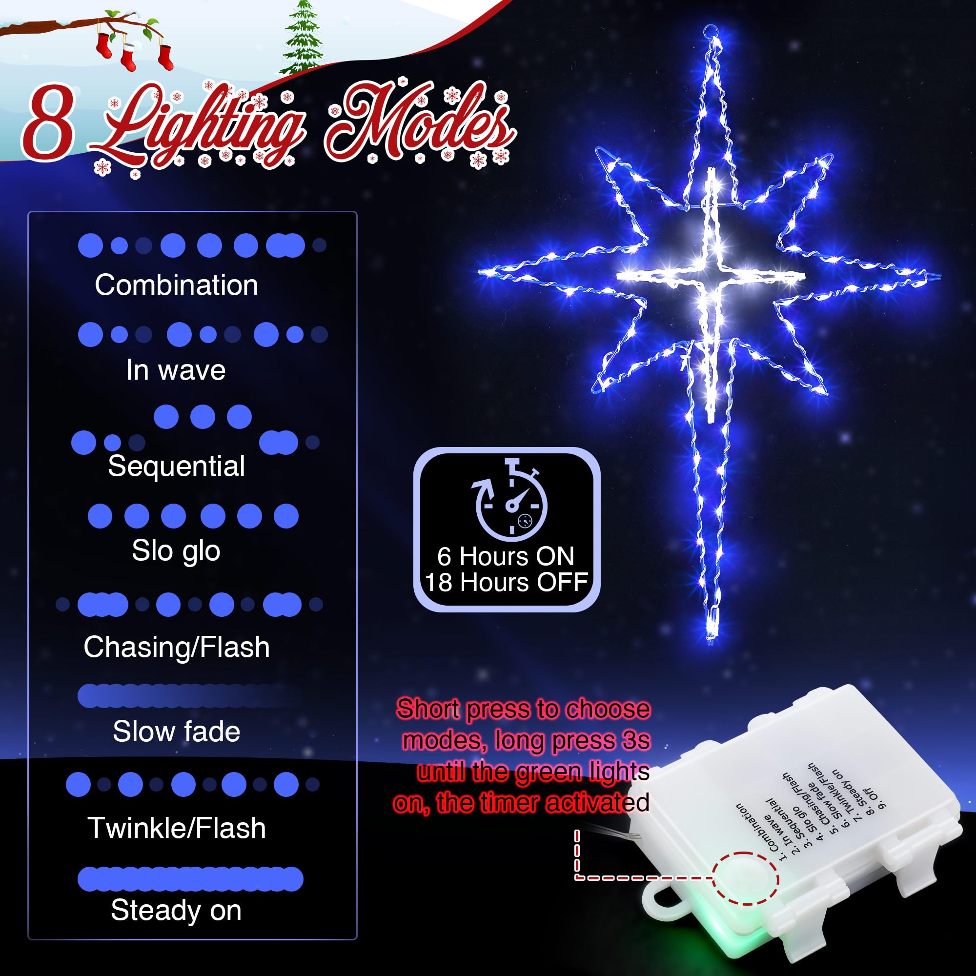Hiboom Grande décoration de fenêtre de Noël de 61 cm, 8 modes, silhouette de fenêtre avec minuterie, étoiles lumineuses Bethléem à piles pour fenêtre en vacances de Noël