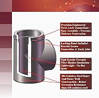 Vista 4 de Tee with Clean Out Cap for 6" Diameter 304 Stainless Steel All Fuel Class-A Double Wall Insulated Chimney Pipe