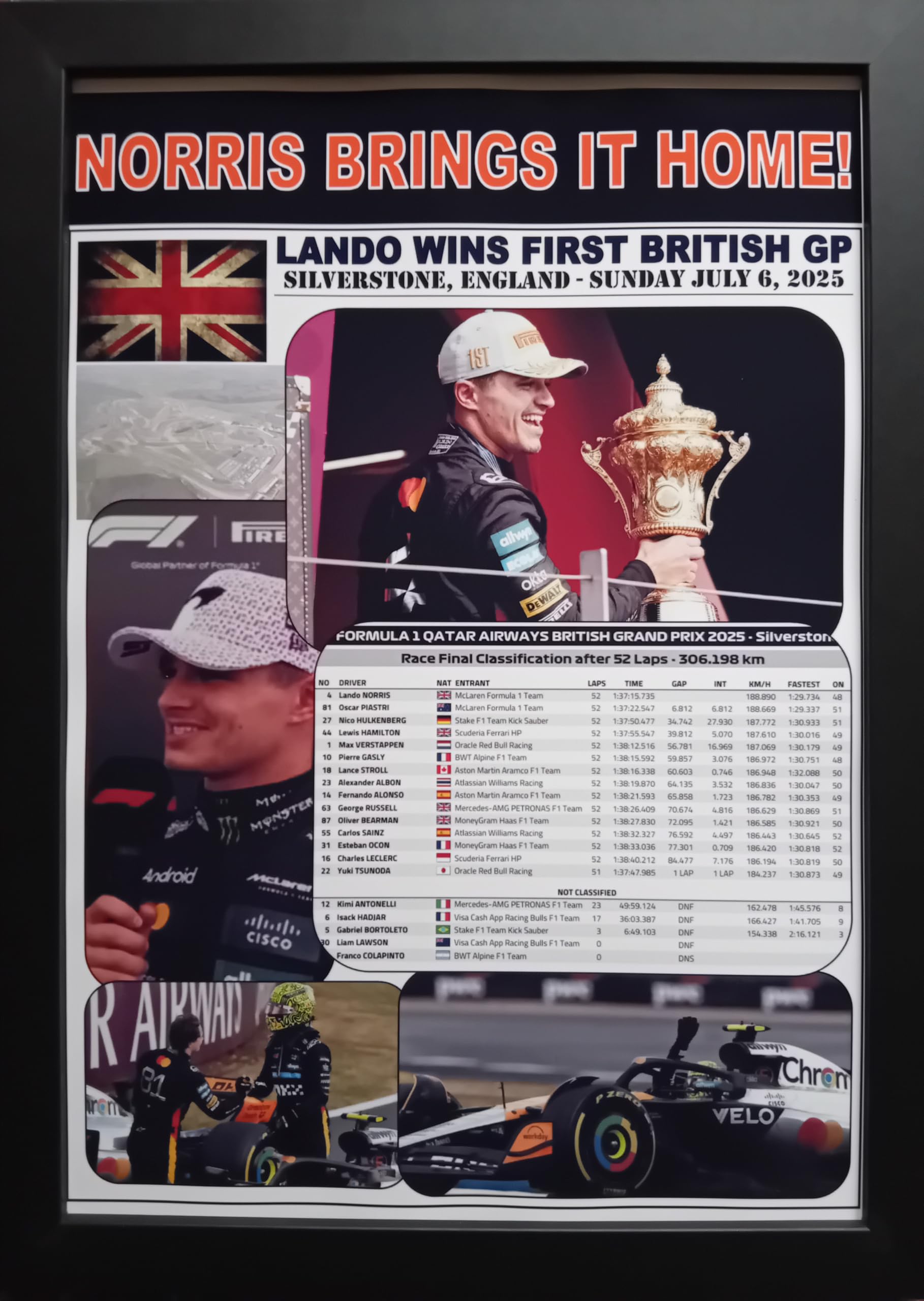 Assorted Multicoloured Lando Norris 2025 Silverstone British Grand Prix Winner - Framed Print