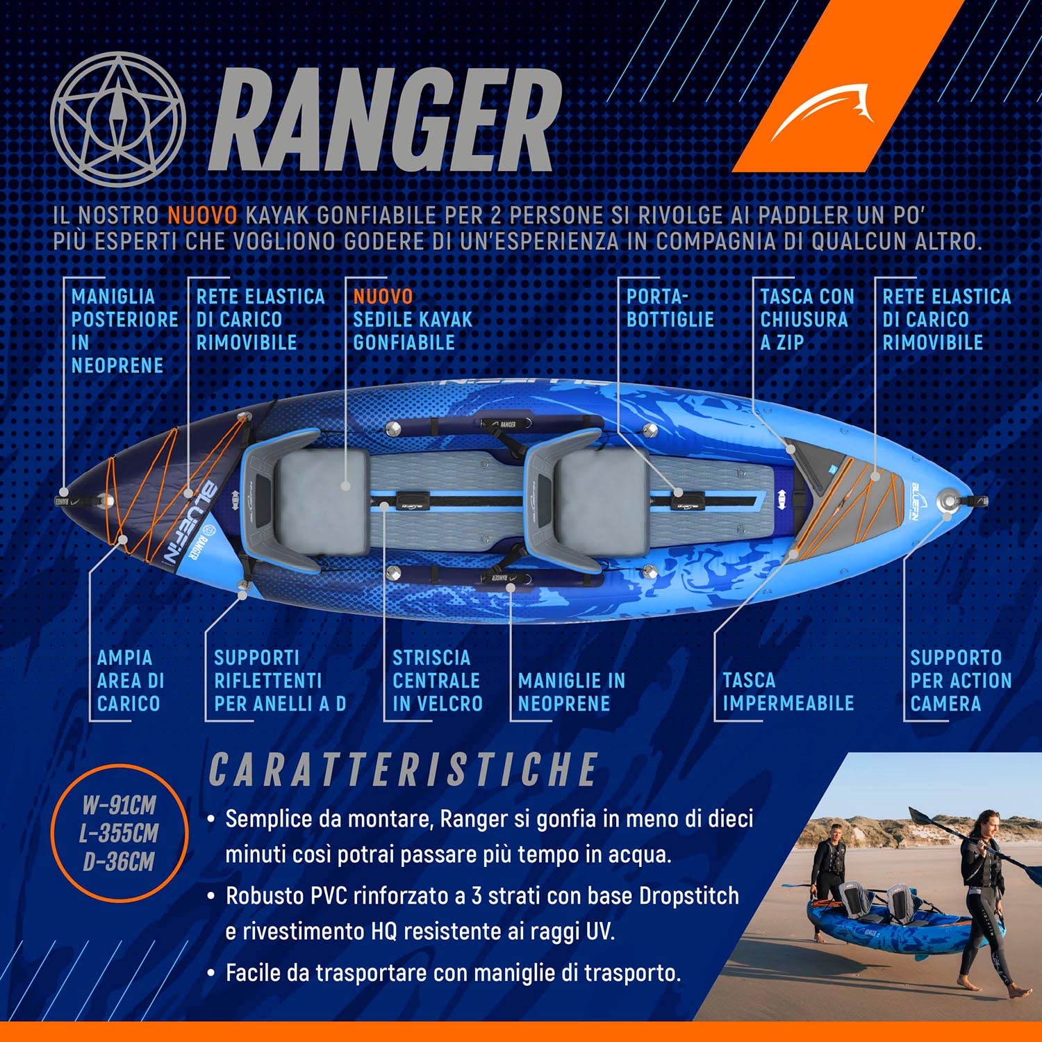 Bluefin Scout e Ranger | Kayak Gonfiabile Alternativo alla Canoa | Disponibile in Due Dimensioni: Scout per 1 Persona e Ranger per 2 Persone