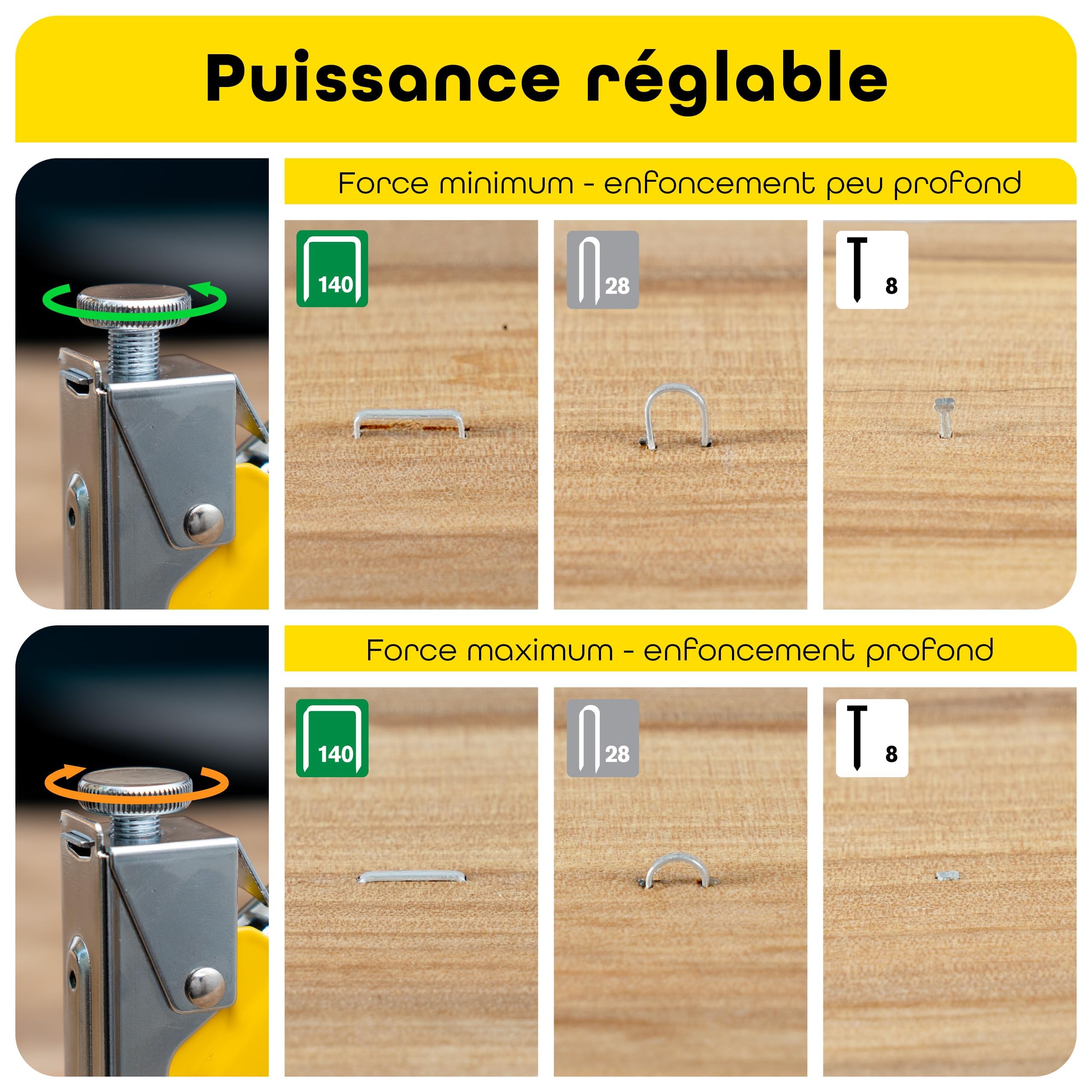 Agrafeuse manuelle 3-en-1 - Rapid NUNU, Murale pour Bois, Bricolage, pour Tapisserie et Tissus, agrafeuse Câbles, Puissance Réglable et Ergonomique, Avec 3 000 Agrafes et Clous - (5001728) - 4