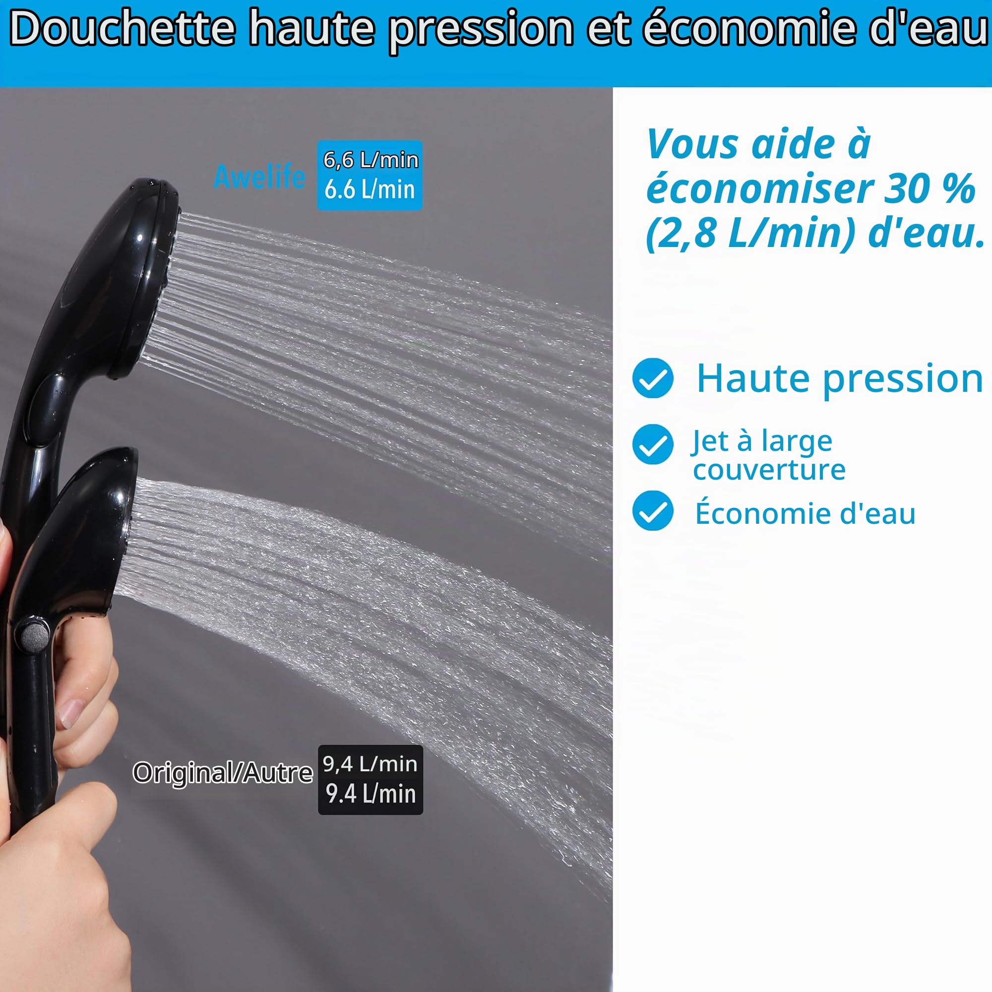 Kit de douche extérieure pour camping-car, van, remorque de voyage, camping-car et bateau, noir