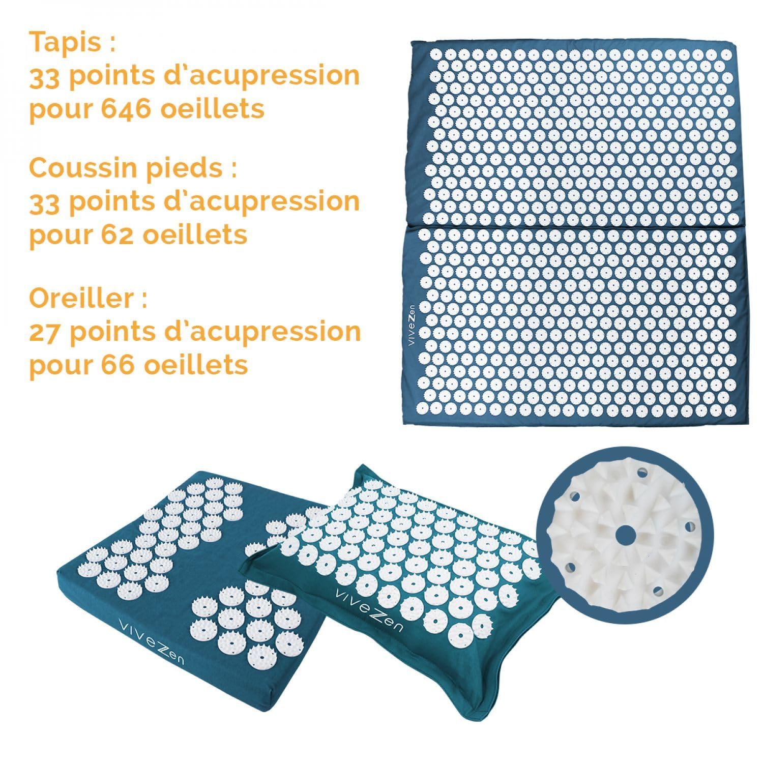 Vivezen - Kit de acupresión, alfombra, cojín y reposapiés con bolsa de transporte, 4 colores