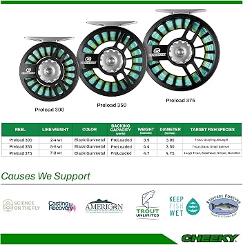 Cheeky Fishing PreLoad Fly Reel