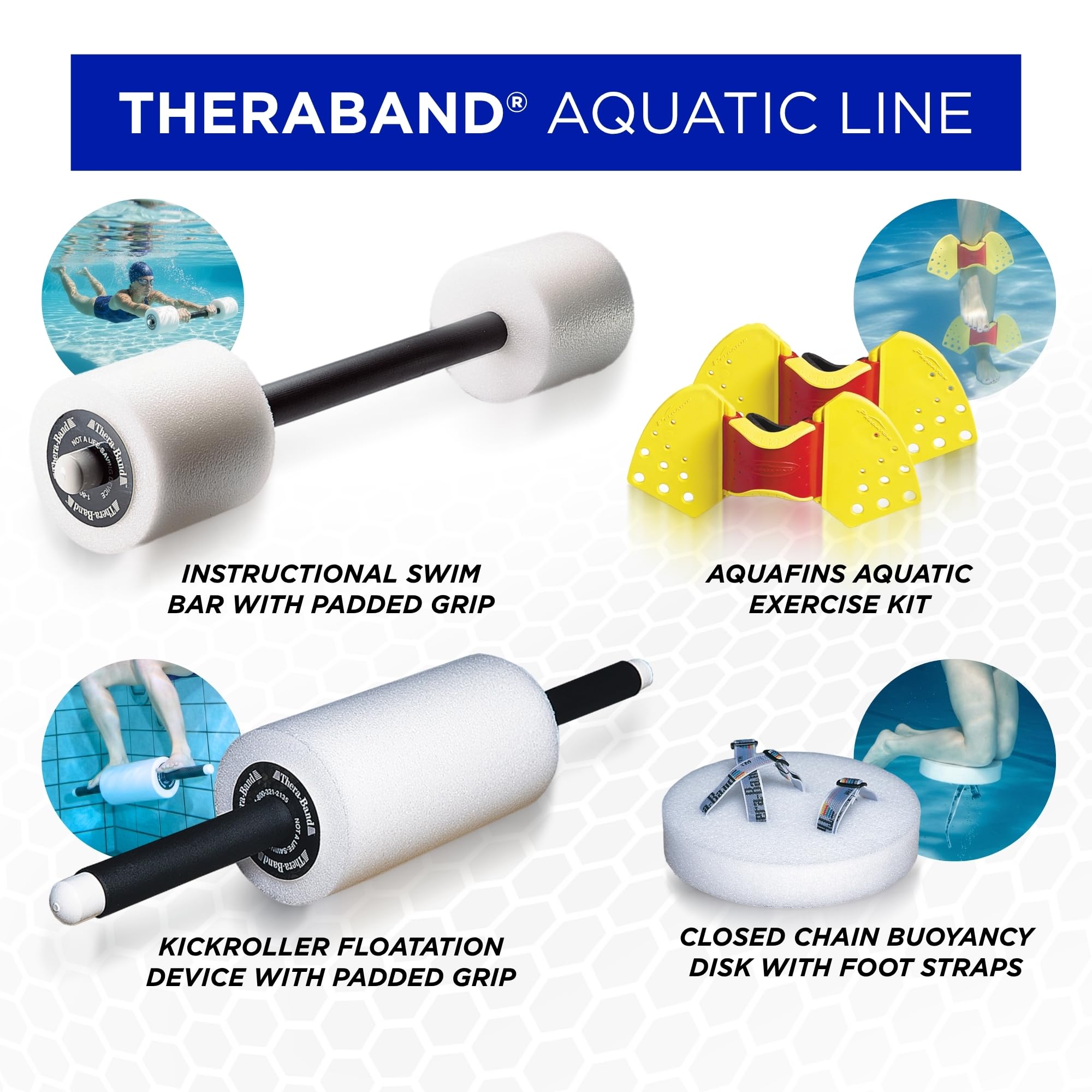 TheraBand Aquafins - Kit di esercizi acquatici per allenamento di resistenza all'acqua per parte superiore e inferiore del corpo, fisioterapia in piscina, attrezzatura per aerobica in acqua, 2 pinne,