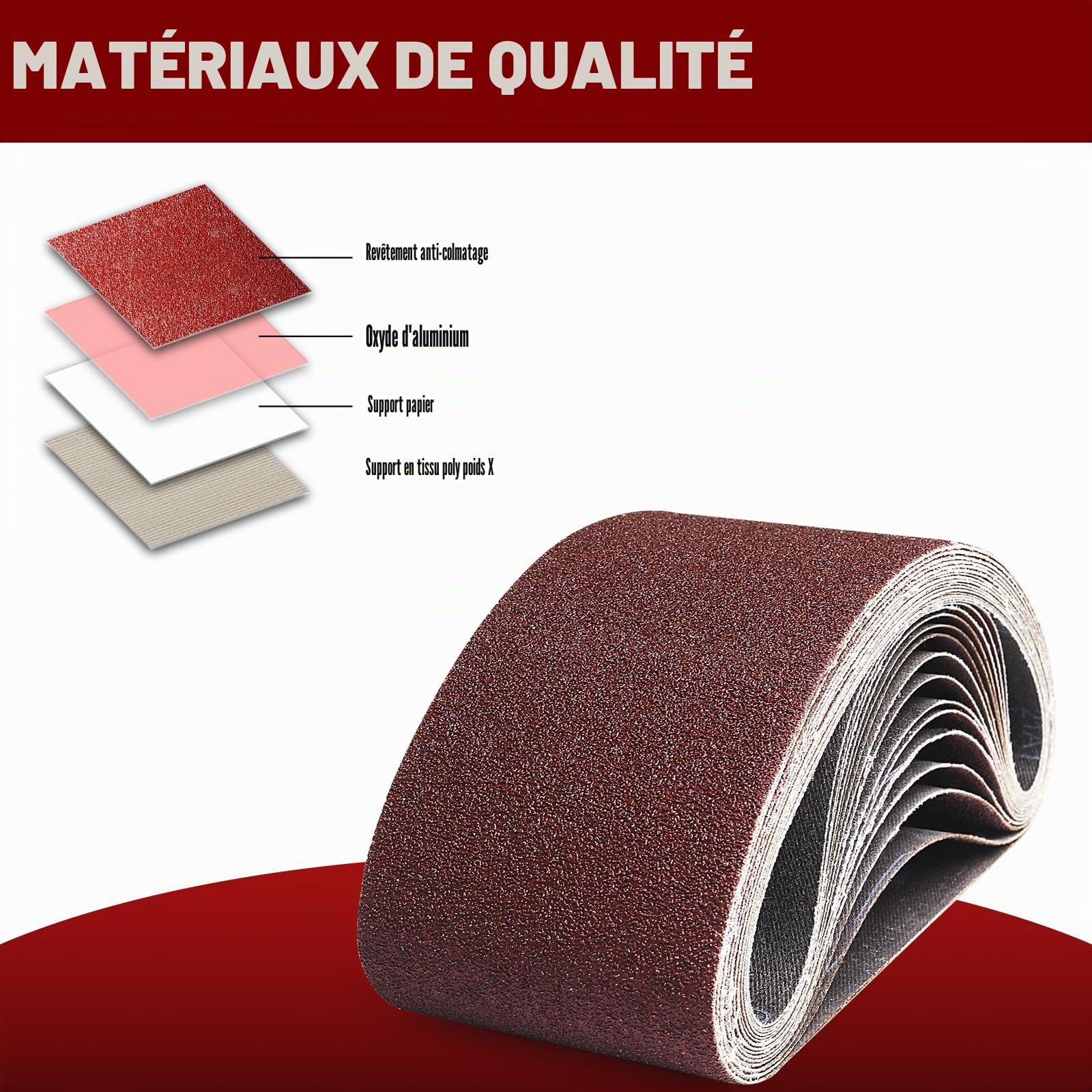 15 Pièces Bande Abrasive 100 x 610 mm, Bandes Abrasives Mixte (3 x Grains 80/120/150/240/320) Ensemble de Bandes Abrasives, pour Ponceuses à Bande