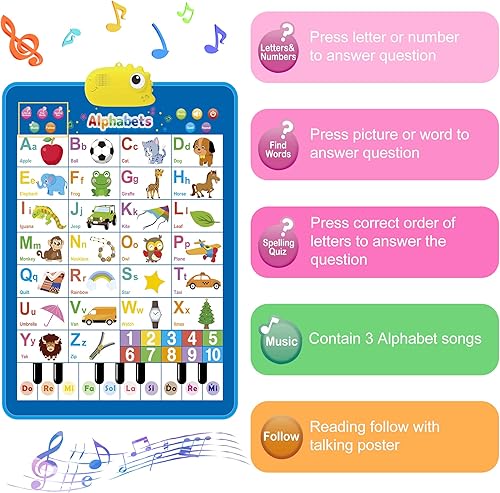 Miniatura 3 de Richgv Electronic Interactive Alphabet Wall Chart Educativo Poster Juguetes para niños y niños pequeños Aprender y leer ABC 123 Palabras Happy