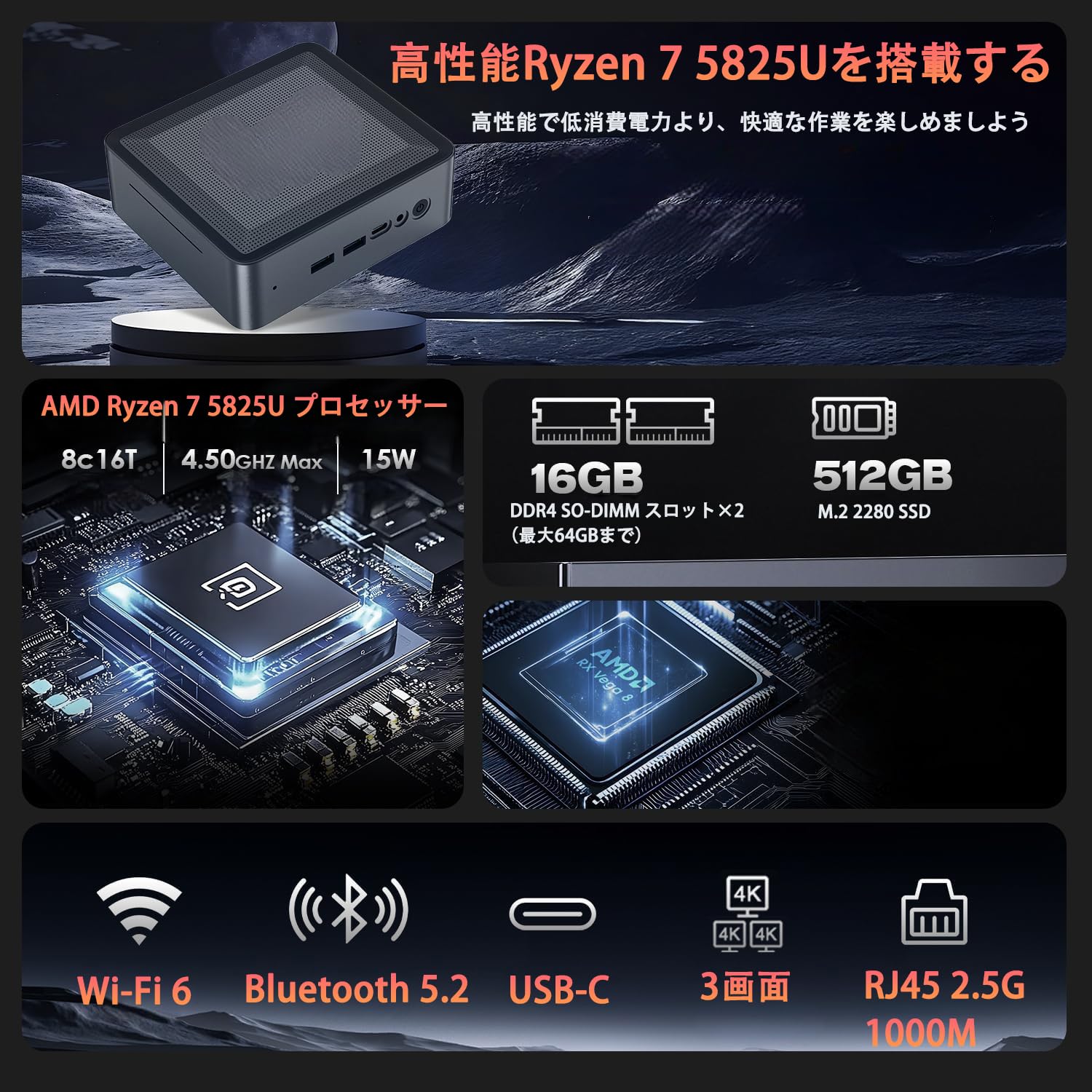 Amazon.co.jp: ミニPC AMD Ryzen 7 5825U 8コア16スレッド（最大