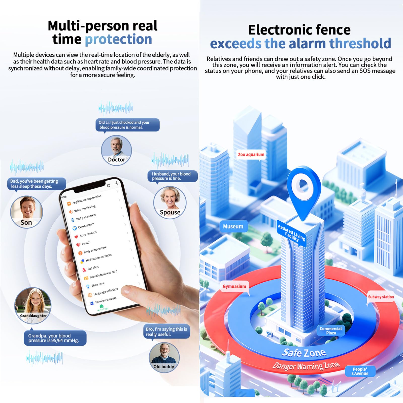 Smartwatch con Rilevamento Cadute per Anziani B | Smartwatch Con Tasto Sos E Localizzazione Gps per Persone Affette Da Demenza O Alzheimer, Con Funzione Videochiamata