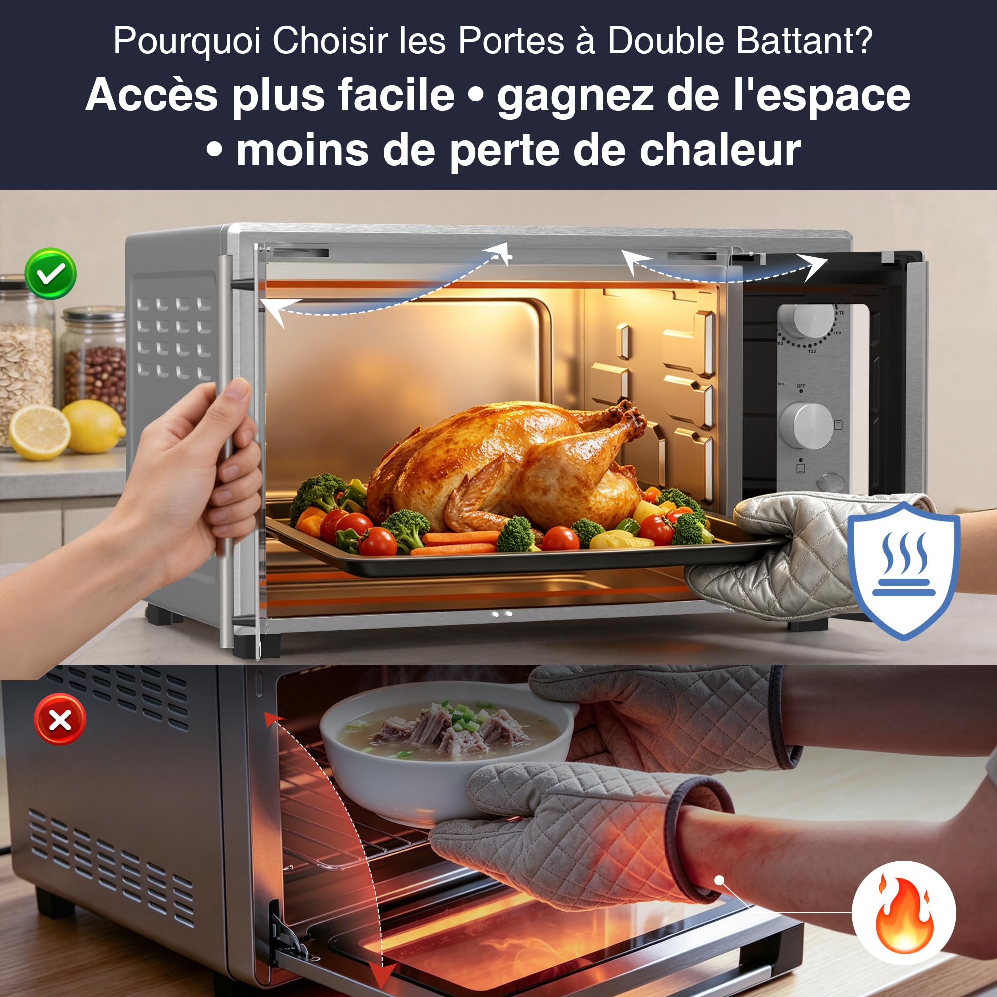 Mini Four Électrique 38L, Four Posable Double Porte 1600W | 3 Modes de Chauffage, Thermostat Réglable 250°C, Minuteur 60 min, Four à Pizza pour Pâtisserie, Poulet Rôti, Repas Familiaux