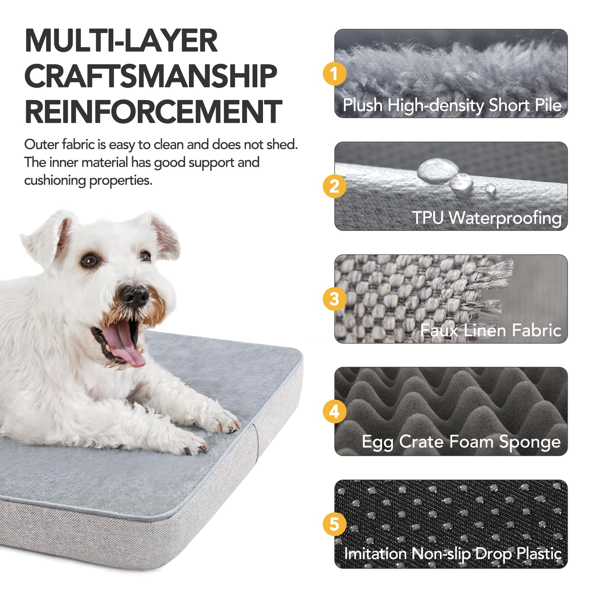 Deconovo Letto Antiscivolo per Cane, Lavabile, Morbido, Fodera Sfoderabile 91x69x8 CM Grigio Chiaro 1 Pezzo