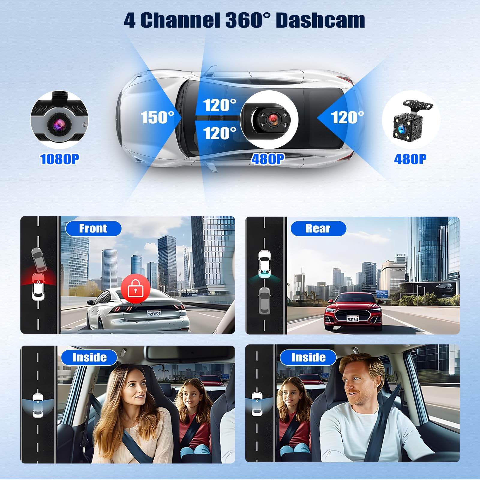 SIXTOP 4 Cámaras Dashcam con Visión Envolvente 360° DVR para Coche Pantalla Full HD 1080P 3 Pulgadas, Detección de Movimiento, Grabación en Bucle Asistencia de Marcha Atrás para Coche/Camión