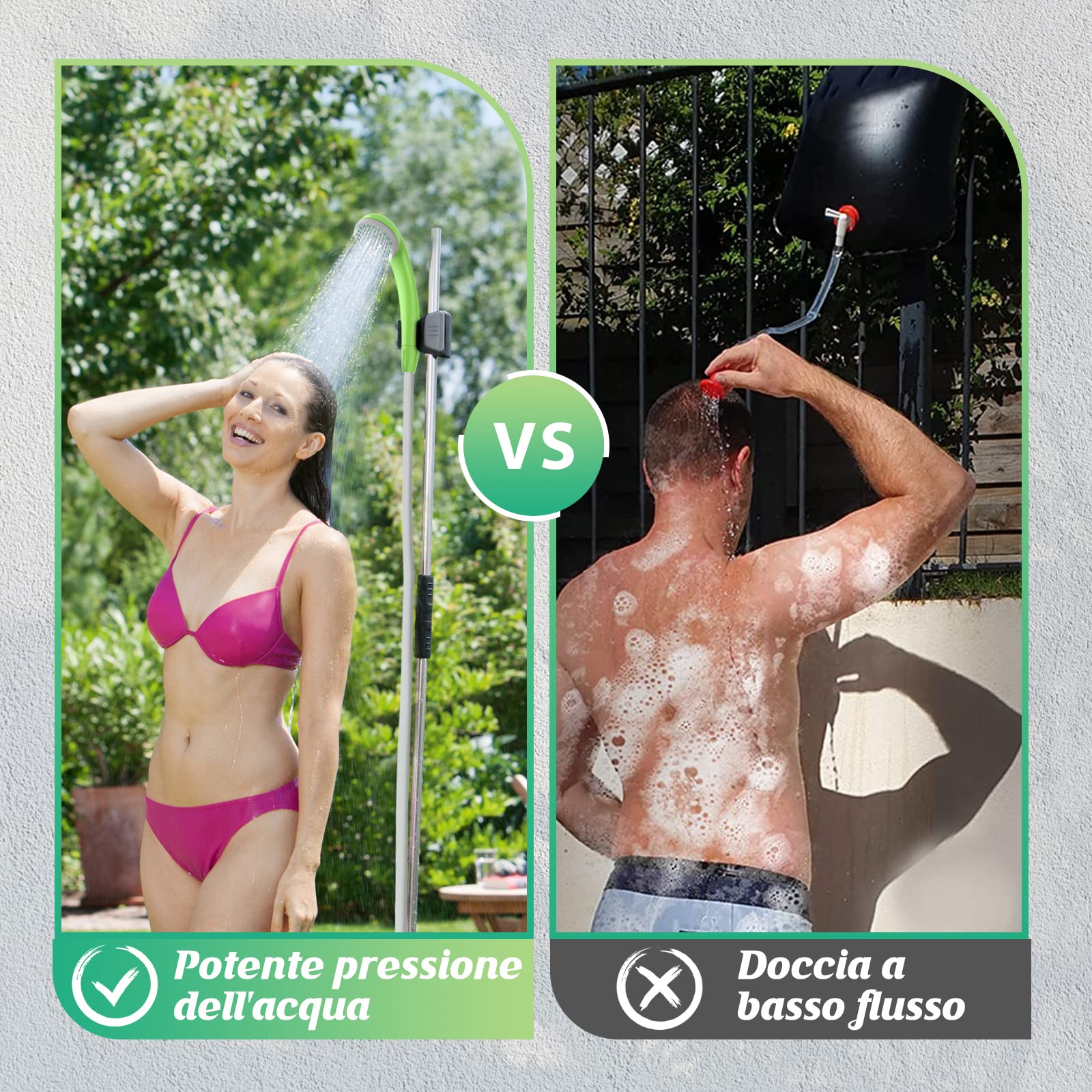 Doccia Portatile Da Campeggio Ricaricabile - 3000mAh, Flusso 2.5L/min, Con Flessibile 1.8m E 3 Teste
