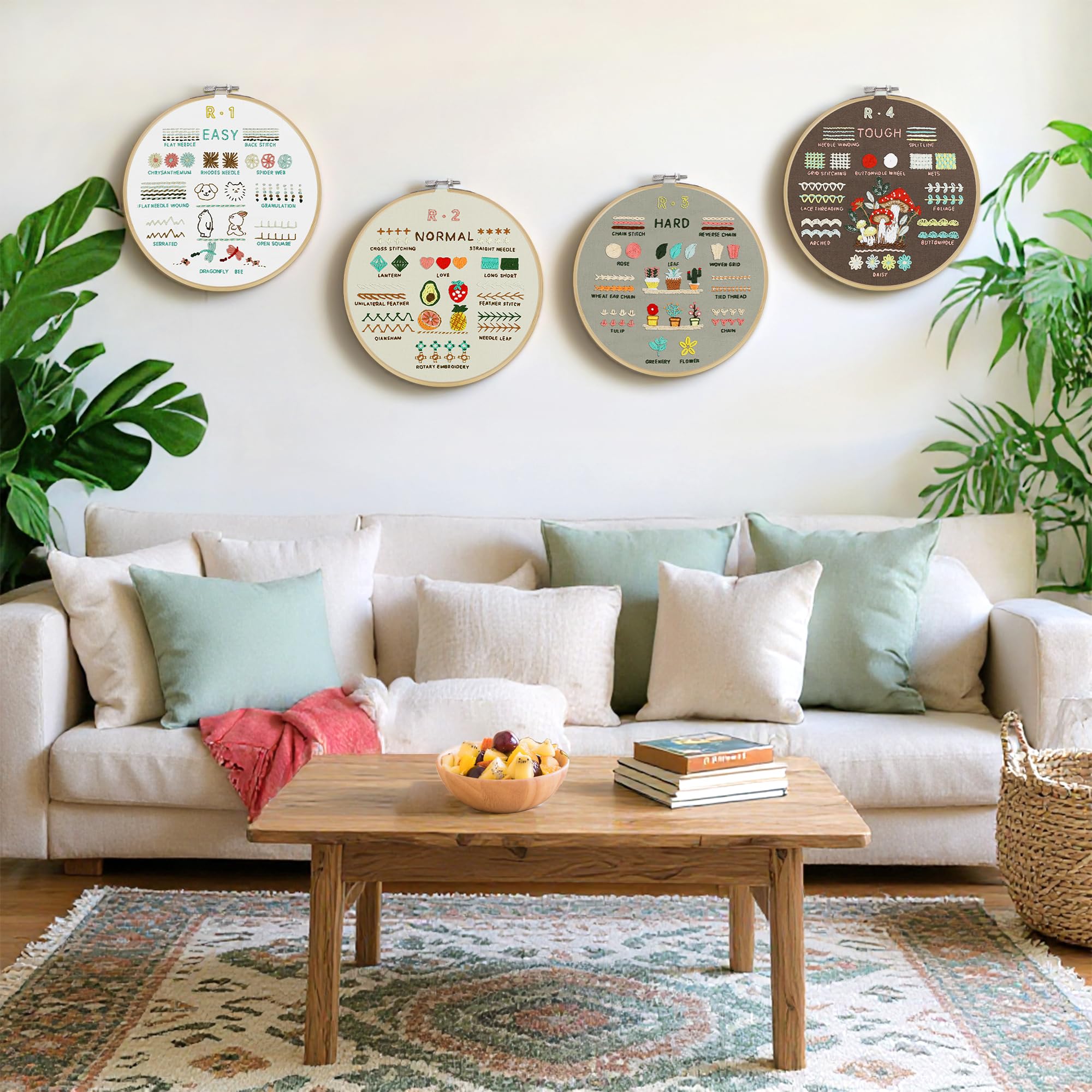 CYANFOUR Embroidery Kit for Beginners, 4 Stages to Learn 38 Stitches, with Step-by-Step Instructions and Clear Videos, Includes Multiple Accessories, Gift for Craft Lovers.