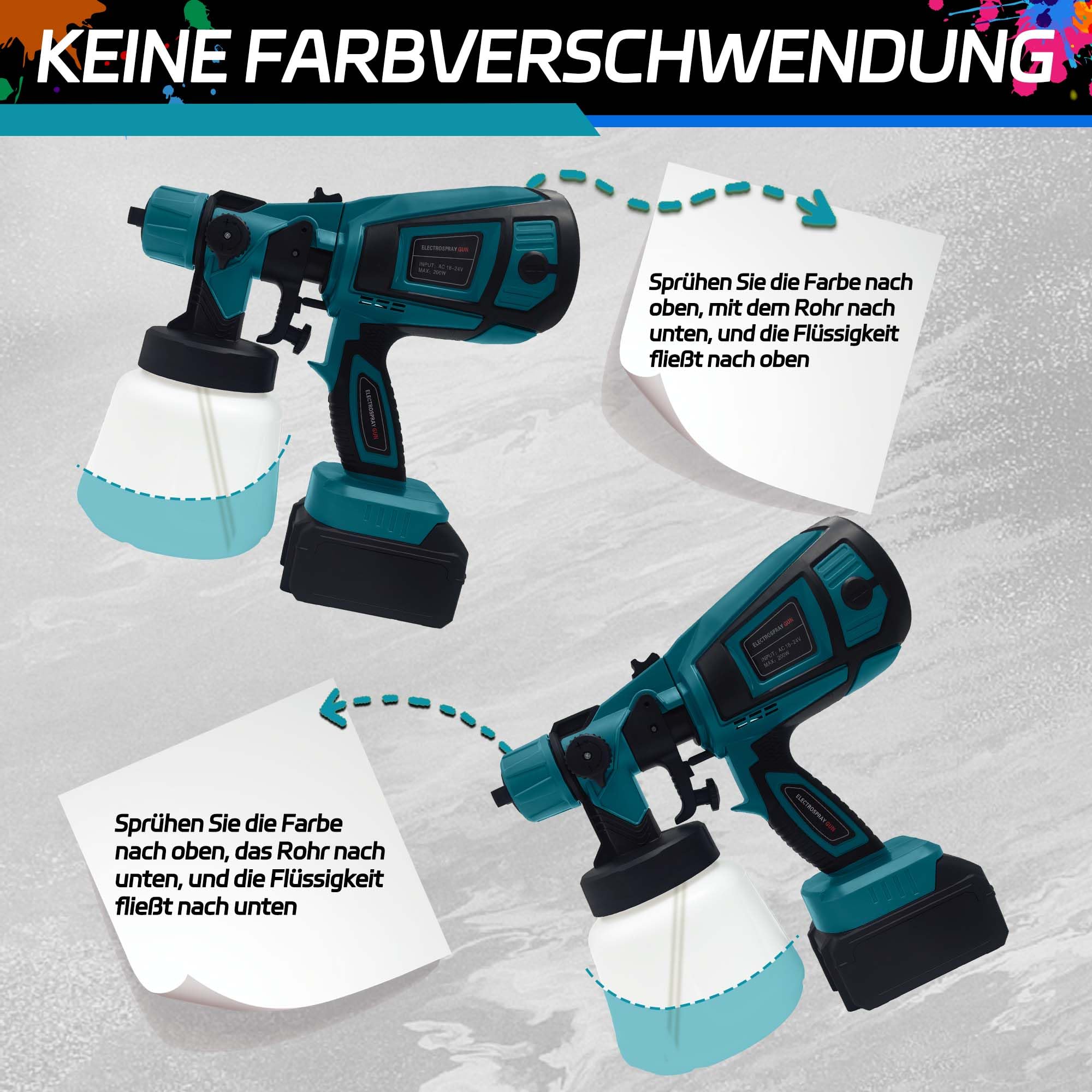 Kabelloses Farbspritzgerät, kompatibel mit Makita 18-V-Akku, HVLP-Spritzpistole mit 3 Kupferdüsen. 600-W-Farbpistole zum Streichen von Häusern/Innenräumen und im Außenbereich. (Nur Werkzeuge)