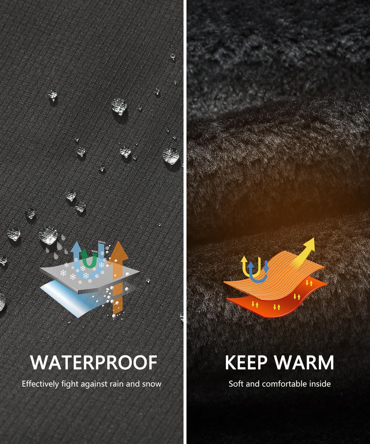 Men’s Winter Ski Snow Jacket - Warm Fleece Lined Parka, Water-Resistant Raincoat For Cold Outdoor Sports - Image 4