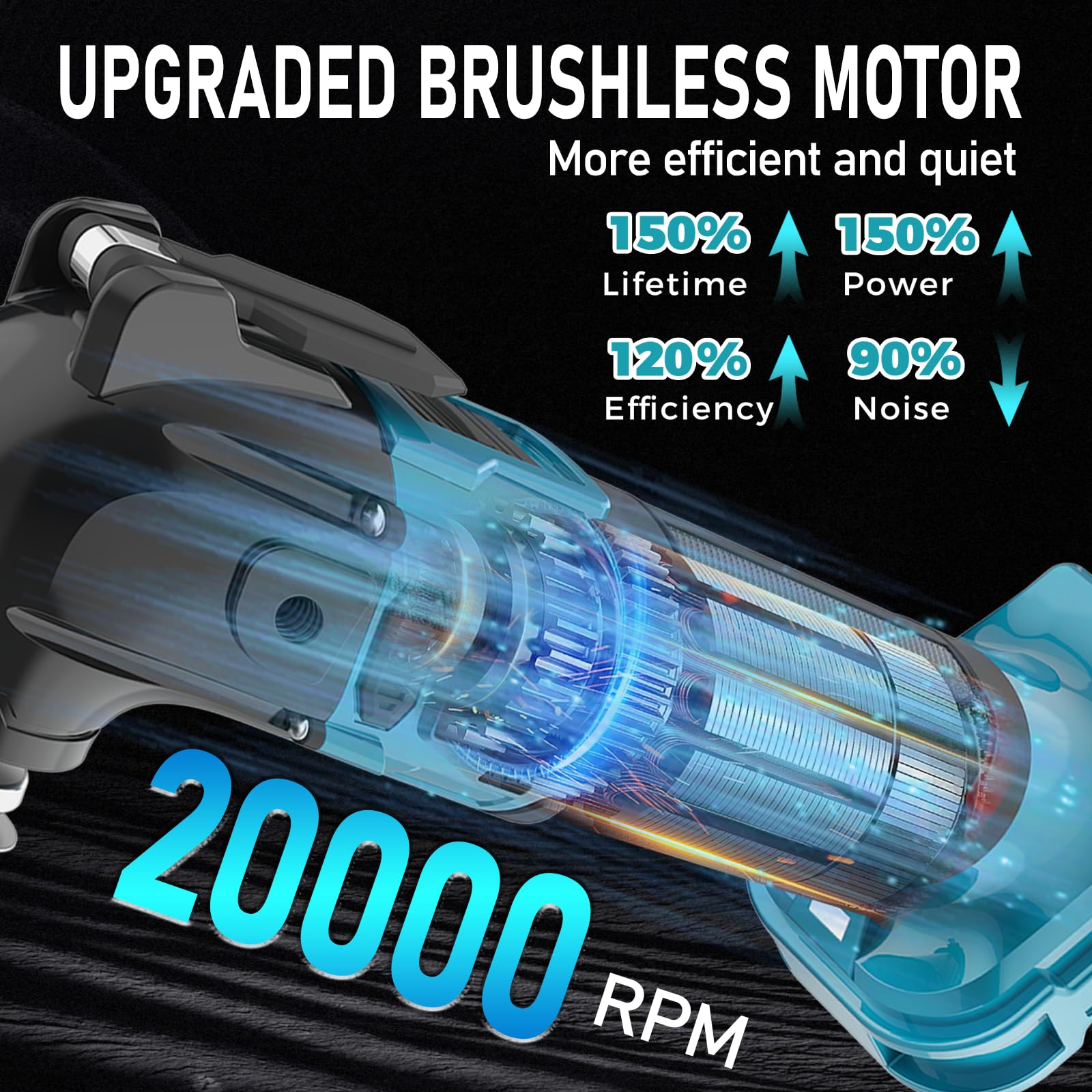 Herramienta multifunción a batería, ángulo de oscilación de 4° y 6 velocidades a 20 000 rpm, sin escobillas, para eliminar, raspar y cortar (2 baterías de 1500 mAh)