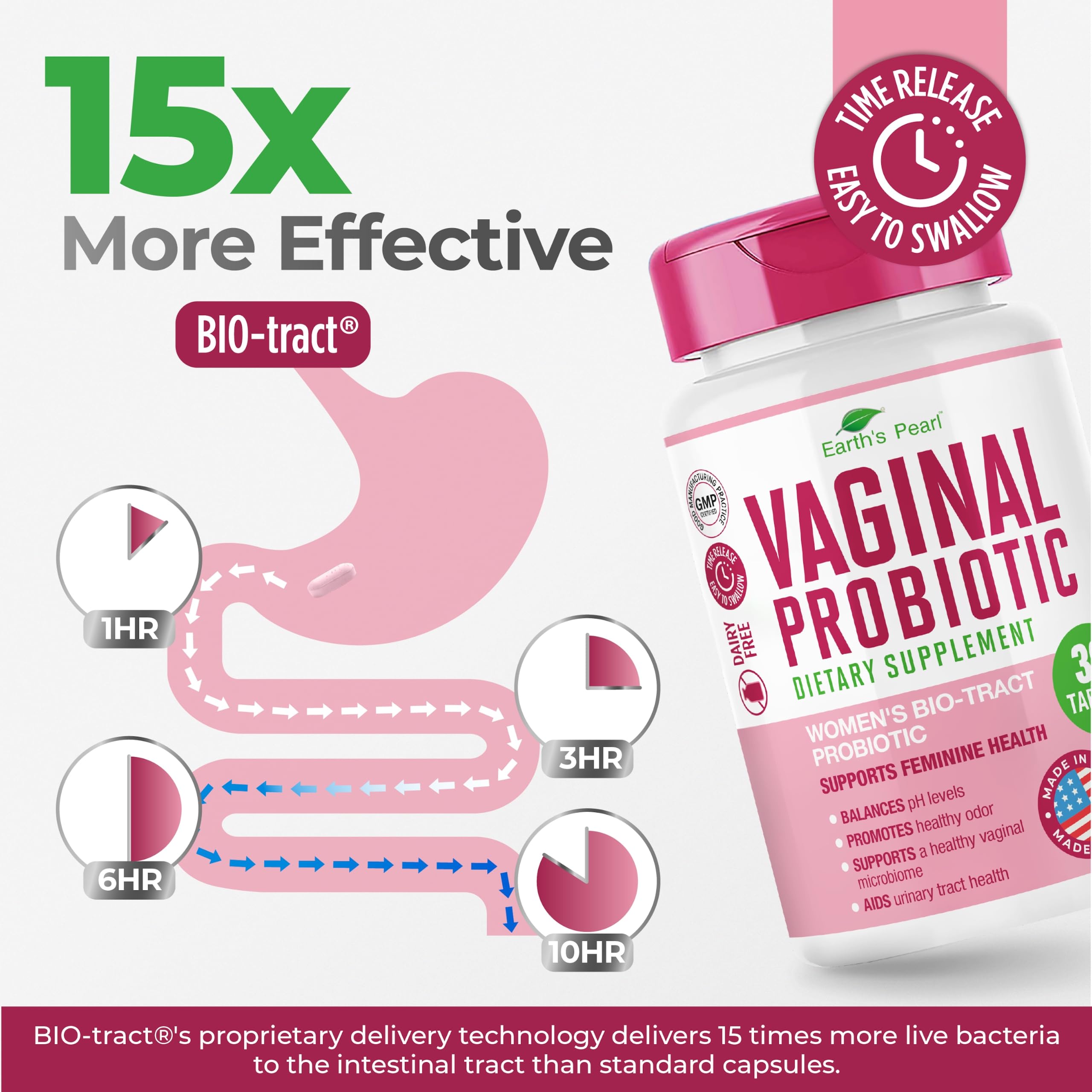 Vaginal Probiotics for Women - Women's Probiotic for pH Balance 1 Daily — Amazon image 3