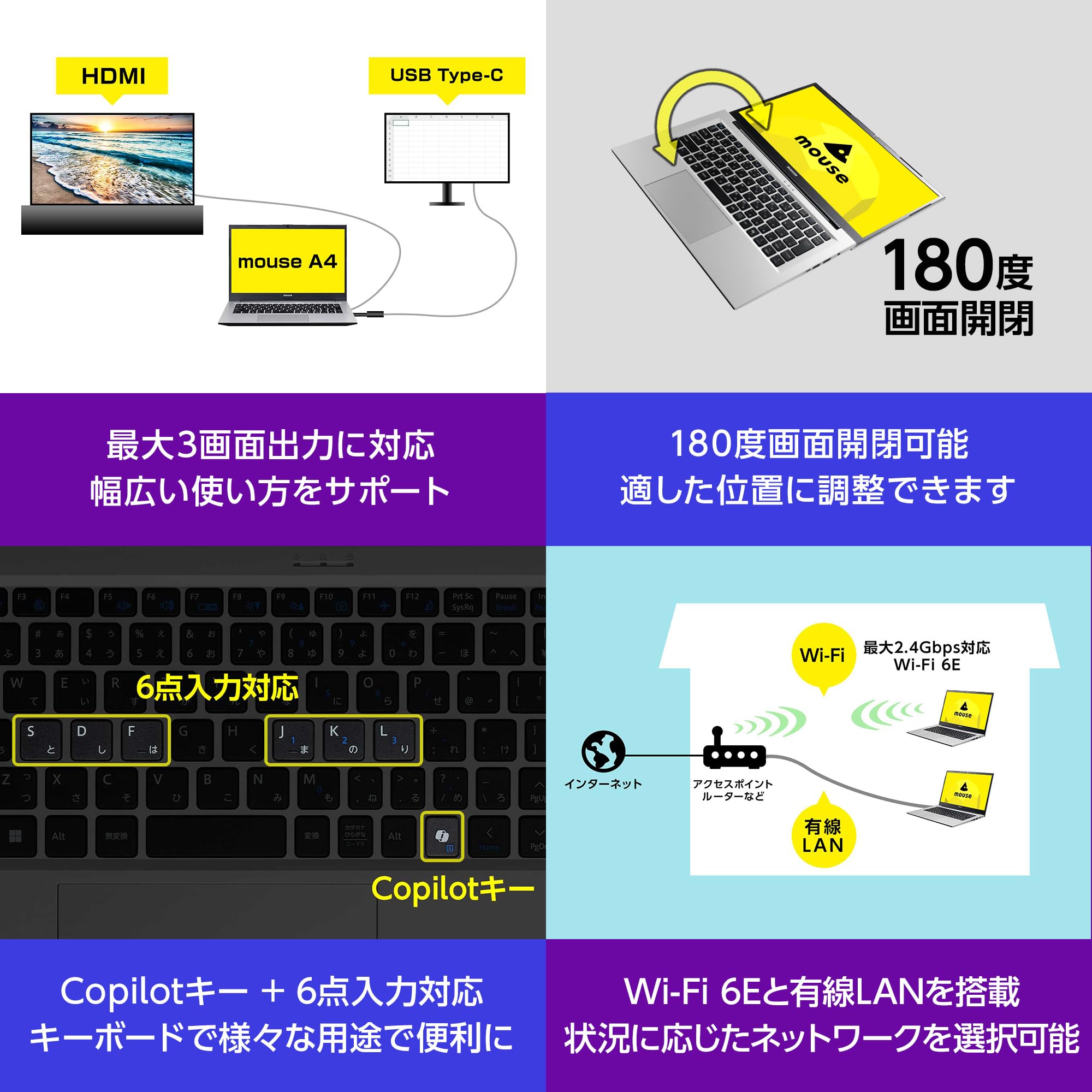 Amazon.co.jp: mouse A4 【3年保証】 ノートパソコン (Ryzen 5 7430U