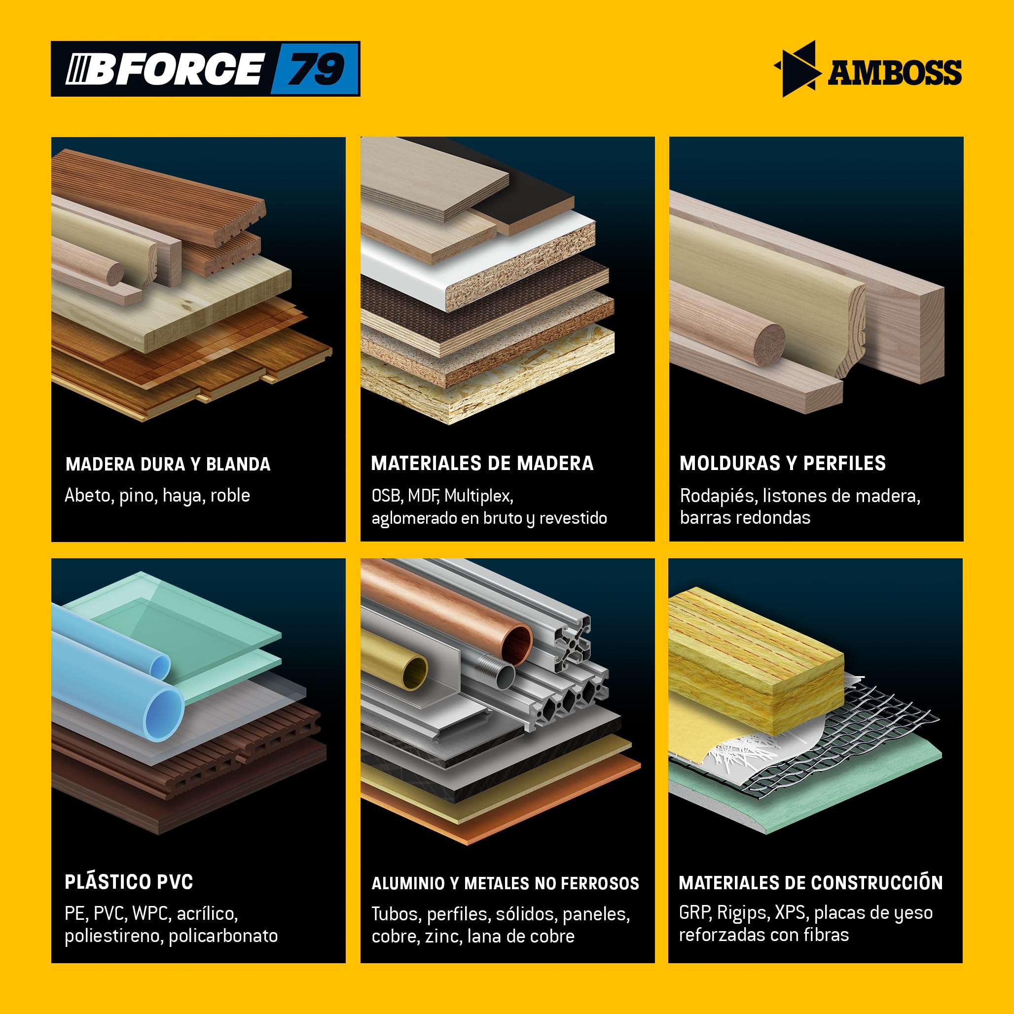 AMBOSS hoja de sierra circular 210 x 30 mm (aluminio) - hoja de sierra 210 con 60 dientes - hoja de sierra circular Ø 210 mm - compatible con Powerplus: POWX0550 Scheppach: PL75 Scheppach: HS80