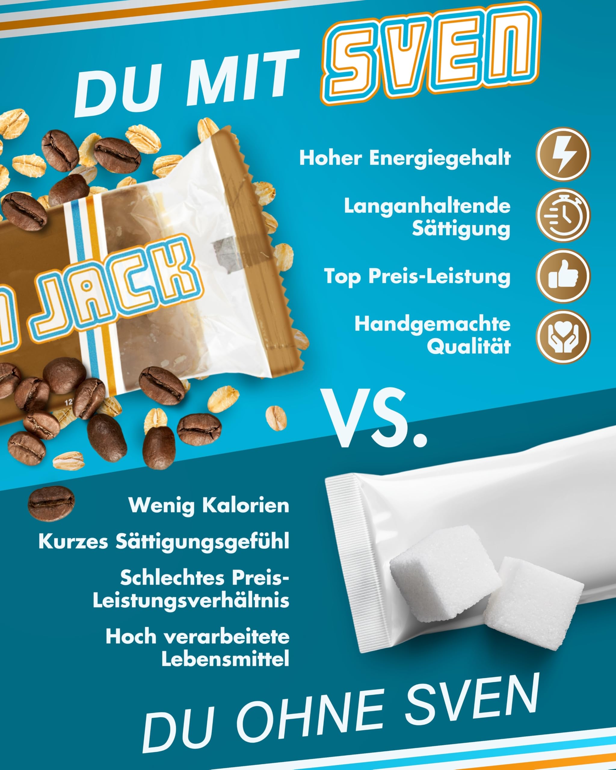 Sven Jack (Energy Cake) Haferriegel Cappuccino 24x 125g I Haferflocken Energieriegel mit Cappuccino & weißer Schokolade I Veganer Haferriegel I Langkettige Kohlenhydrate & wenig Zucker I Müsliriegel