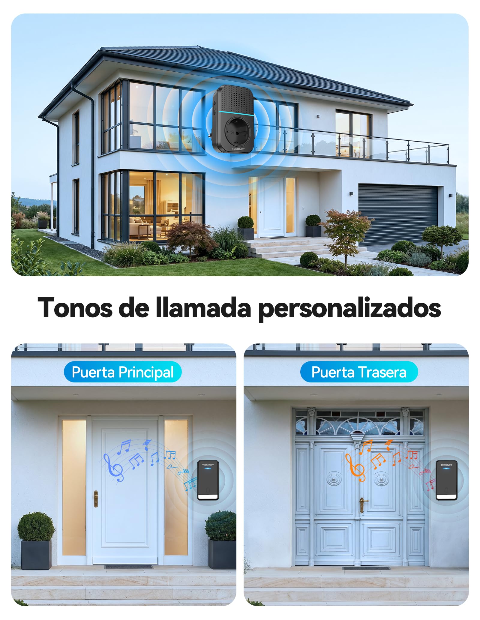 TECKNET Timbre Inalámbrico Kit, 400M Timbre Inalámbrico Autoalimentado | IP65 Kit de Timbre con 2 Transmisores, 5 Niveles de Volumen Doorbell con Puertos USB Externos y luz LED, 60 Melodías