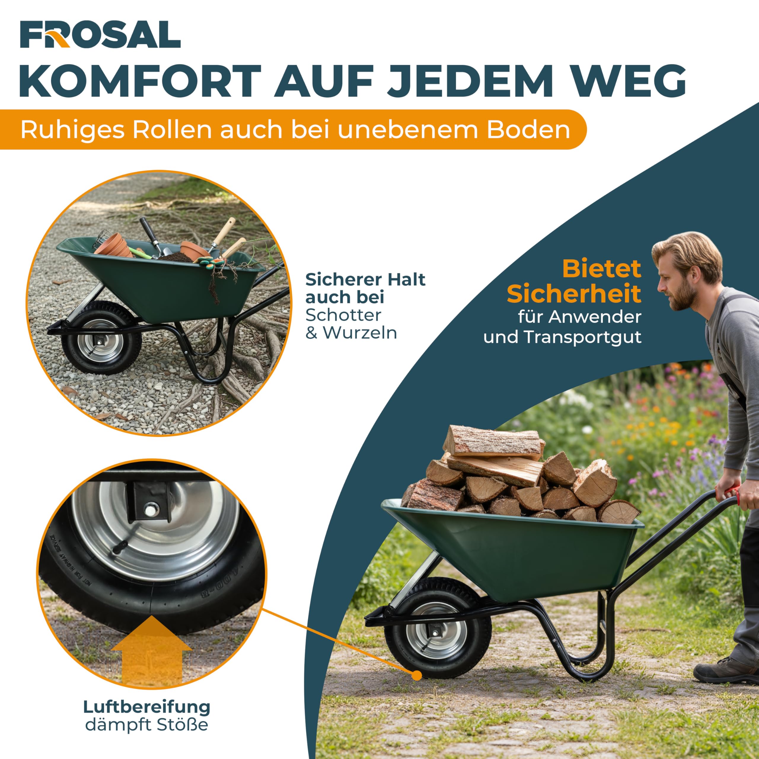 FROSAL Schubkarrenrad 400 mm mit Schlauch inkl. Achse – Ersatzrad 4.80/4.00-8 mit 20 mm Achse – Ø ca. 380–400 mm, Breite ca. 100 mm – Stahlfelge silber mit Kugellager