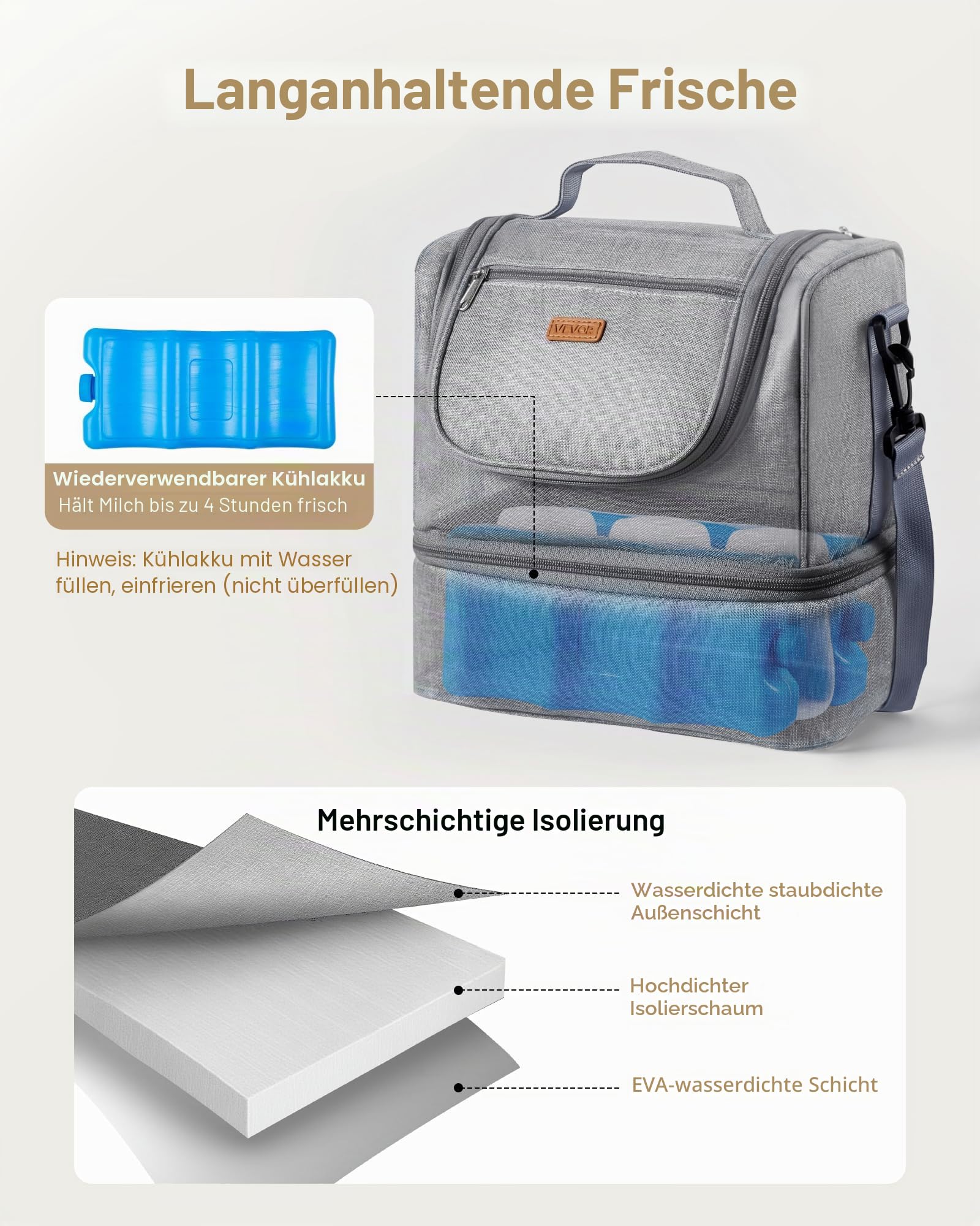 VEVOR Tragbare Milchpumpentasche 285x190x270 mm, Tragetasche für Milschpumpe mit Kühlakku, passend für S1/S2, Pumpzubehör & Muttermilchaufbewahrung, für Arbeit, Reisen und Familiengebrauch, grau