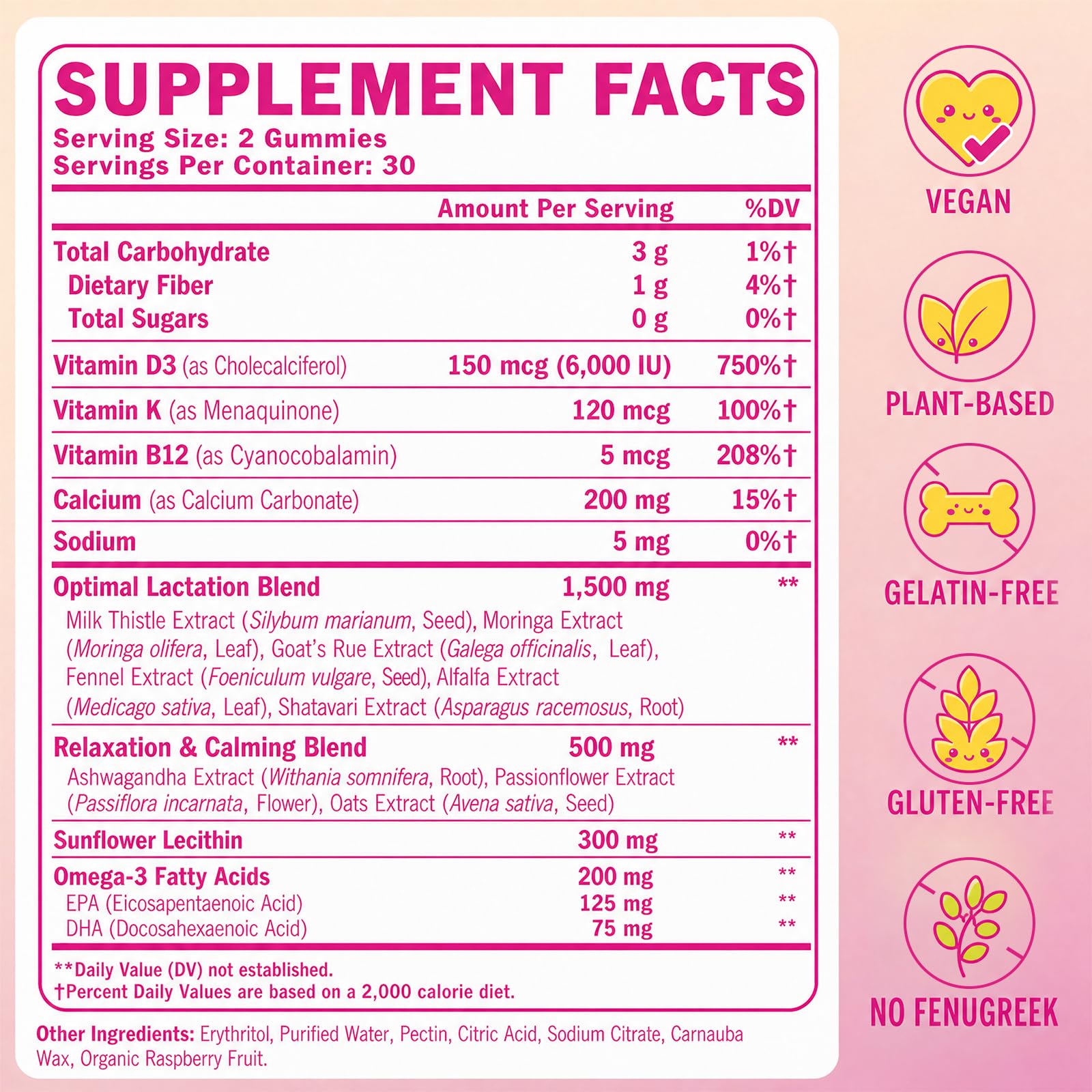 Lactation Support - Lactation Supplement for Breastfeeding Moms, 60 Gummies — Amazon image 9