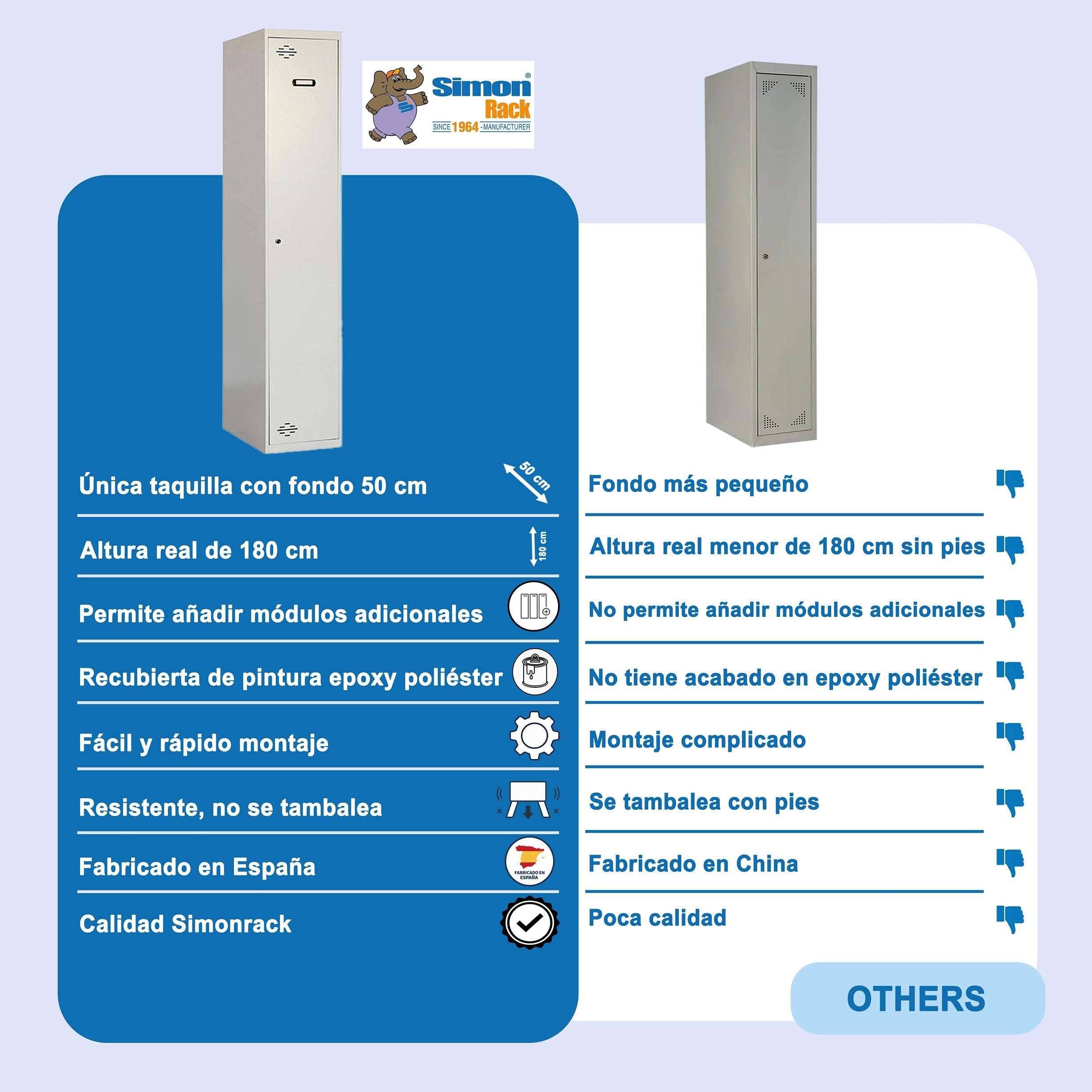 Simon Rack Taquillas Vestuario Metálica, 1800x800x500 mm, 1 Puerta, 2 Módulos, Incluye Llave, Gris - Simonlocker