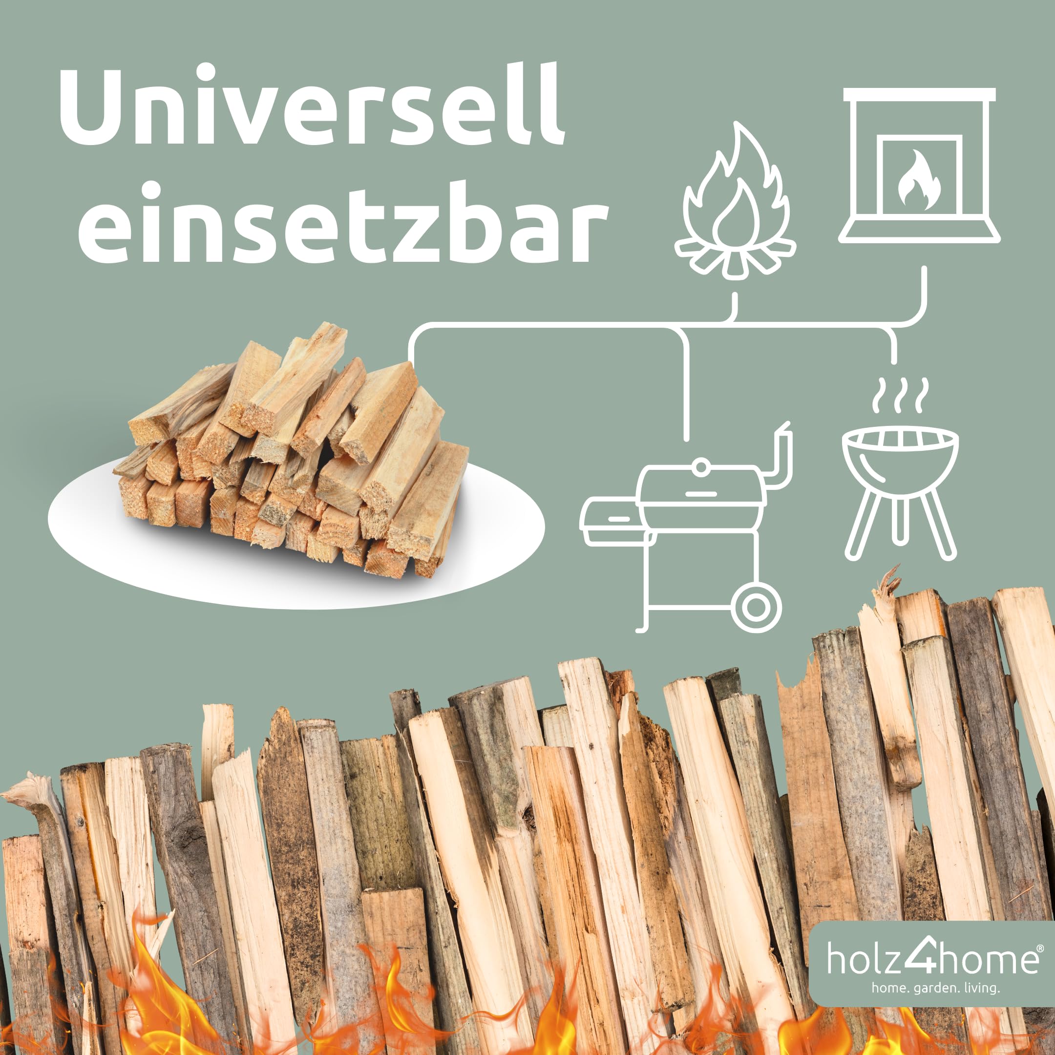 holz4home® Anfeuerholz Getrocknet 30kg I Nadelholz Anzündholz Ofenfertig Trockenes Anmachholz I Ideales Anfeuerholz für Grill Kamin Ofen BBQ Smoker als Kaminanzünder Grillanzünder