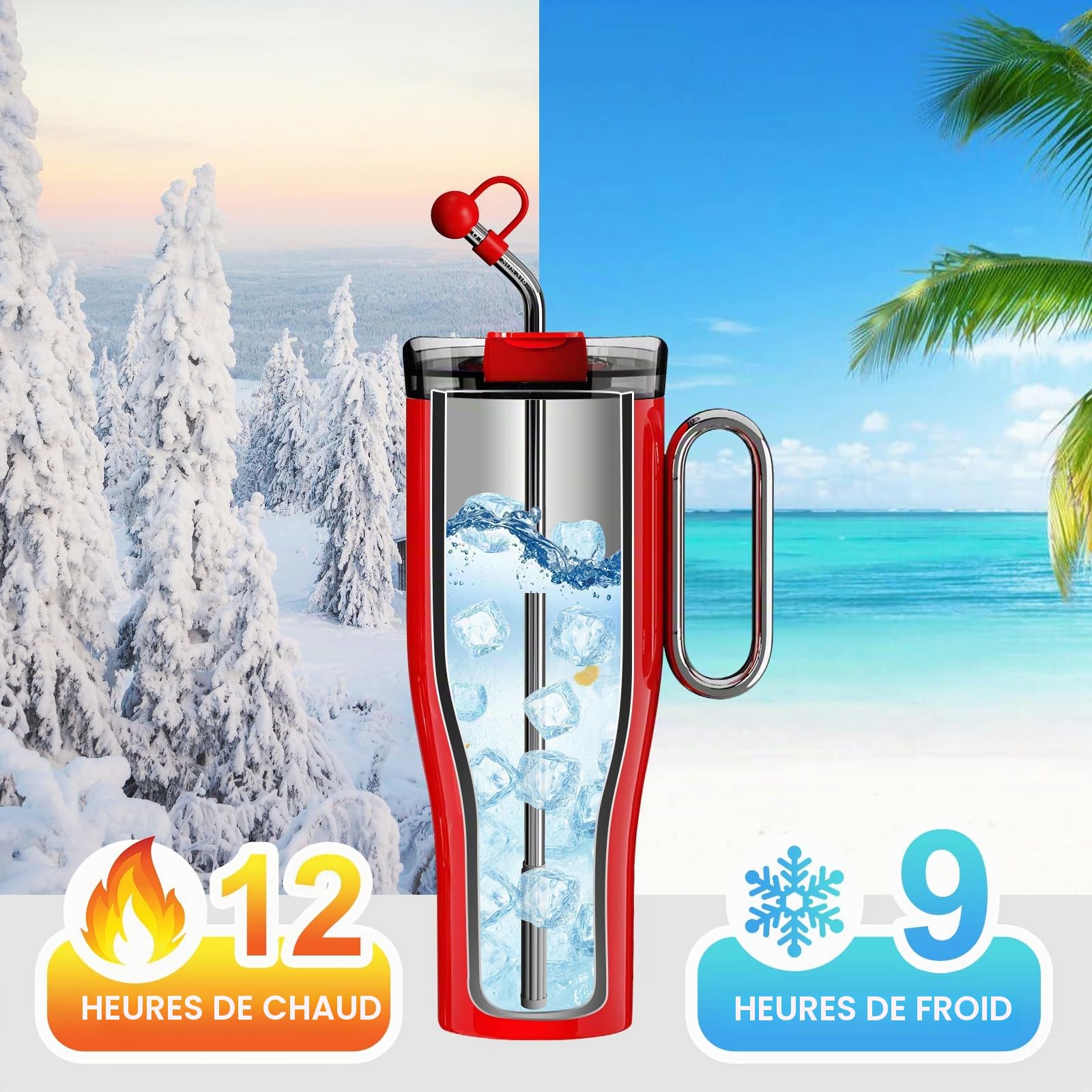 OTE Gobelet Isotherme 40 oz Avec Paille et Anse - Tasse à Café à Emporter Avec Couvercle Double Paroi en Acier Inoxydable - Tasse Sous Vide Pour Voiture